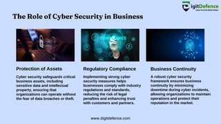 Key Features of Top Cyber Security Companies.pptx.pdf