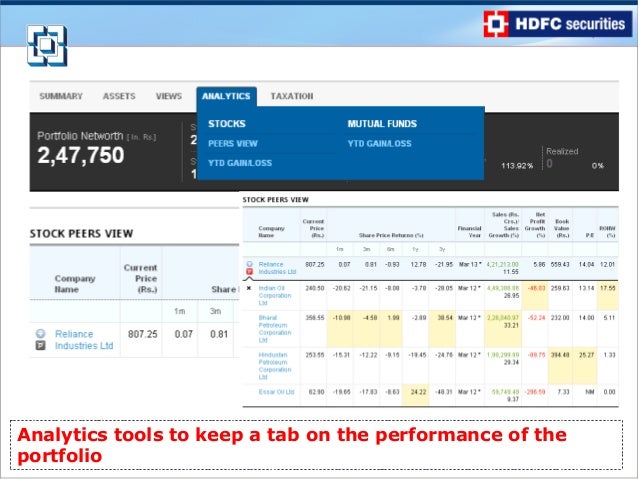 How to do option trading in hdfc securities