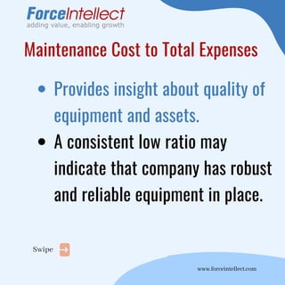 9 Key Financial Ratios every Manufacturing Company should measure | PDF