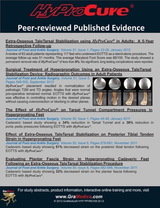 Peer-reviewed Published Evidence
Extra-Osseous TaloTarsal Stabilization using HyProCure® in Adults: A 5-Year
Retrospective Follow-up
Journal of Foot and Ankle Surgery, Volume 51, Issue 1, Pages 23-29, January 2012
A review of 83 adult patients representing 117 feet who underwent EOTTS as a stand-alone procedure. The
average follow-up was 51 months. The average Maryland Foot Score was 88/100. The study showed a
permanent removal rate of HyProCure® of less than 6%. No significant, long lasting complications were reported.

Surgical Treatment of Hyperpronation Using an Extra-Osseous TaloTarsal
Stabilization Device: Radiographic Outcomes in Adult Patients
Journal of Foot and Ankle Surgery, Volume 51, Issue 5,
Pages 548-555, September 2012
HyProCure® placement resulted in normalization of
pathologic T2M and TD angles. Angles that were normal
pre-operative remained normal. EOTTS with HyProCure®
was effective in controlling motion in the desired planes
without causing overcorrection or blocking in other planes.

The Effect of HyProCure® on Tarsal Tunnel Compartment Pressures in
Hyperpronating Feet
Journal of Foot and Ankle Surgery, Volume 50, Issue 1, Pages 44-49, January 2011
Cadaveric based study showing a 34% reduction in Tarsal Tunnel and a 38% reduction in
porta pedis pressures following EOTTS with HyProCure®.

Effect of Extra-Osseous TaloTarsal Stabilization on Posterior Tibial Tendon
Strain in Hyperpronating Feet
Journal of Foot and Ankle Surgery, Volume 50, Issue 6, Pages 676-681, November 2011
Cadaveric based study showing 51% decreased strain on the posterior tibial tendon following
EOTTS with HyProCure®.

Evaluating Plantar Fascia Strain in Hyperpronating Cadaveric                                         Feet
Following an Extra-Osseous TaloTarsal Stabilization Procedure
Journal of Foot and Ankle Surgery, Volume 50, Issue 6, Pages 682-686, November 2011
Cadaveric based study showing 33% decreased strain on the plantar fascia following
EOTTS with HyProCure®.



         For study abstracts, product information, interactive online training and more, visit
                                     www.GraMedica.com
                                    © 2012 GraMedica® HYP PP/REV08.23.12
 