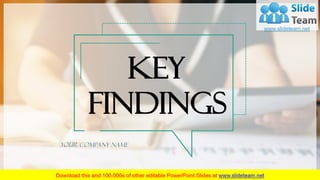 Key
Findings
Your Company name
 