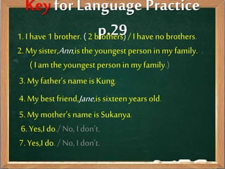 Key for Language Practice
p.291. I have 1 brother. (2 brothers)/ I have no brothers.
2. My sister,Ann,is the youngest person in my family. .
( I am the youngest personin my family.)
3. My father’s name is Kung.
4. My best friend,Jane,is sixteenyears old.
5. My mother’s name is Sukanya.
6. Yes,I do./ No, I don’t.
7. Yes,I do. / No, I don’t.
 