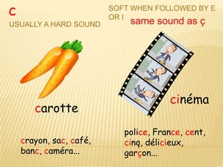 c                        SOFT WHEN FOLLOWED BY E
                         OR I
USUALLY A HARD SOUND         same sound as ç




                                       cinéma
       carotte
                            police, France, cent,
    crayon, sac, café,      cinq, délicieux,
    banc, caméra...         garçon...
 