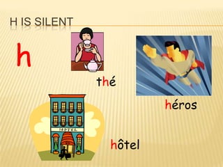 H IS SILENT


h
              thé
                        héros


                hôtel
 