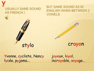 y                         BUT SAME SOUND AS IN
USUALLY SAME SOUND
                          ENGLISH WHEN BETWEEN 2
AS FRENCH I
                          VOWELS




          stylo                      crayon

Yvonne, cycliste, Nancy     joyeux, loyal,
lycée, pyjama...            incroyable, voyage…
 
