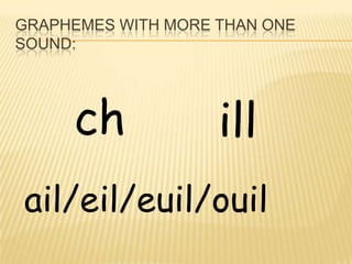 GRAPHEMES WITH MORE THAN ONE
SOUND:




     ch             ill
ail/eil/euil/ouil
 