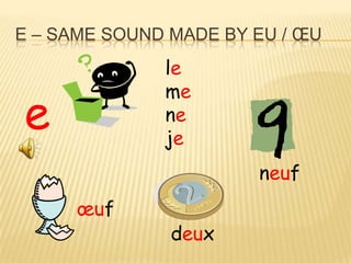 E – SAME SOUND MADE BY EU / ŒU
              le
              me
e             ne
              je
                       neuf
      œuf
               deux
 