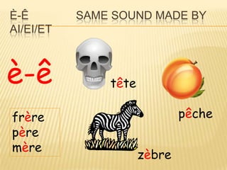 È-Ê        SAME SOUND MADE BY
AI/EI/ET



è-ê            tête

frère                         pêche
père
mère
                      zèbre
 