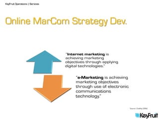 KeyFruit Operations | Services




Online MarCom Strategy Dev.




                                 Source: Chaffey (2006)
 