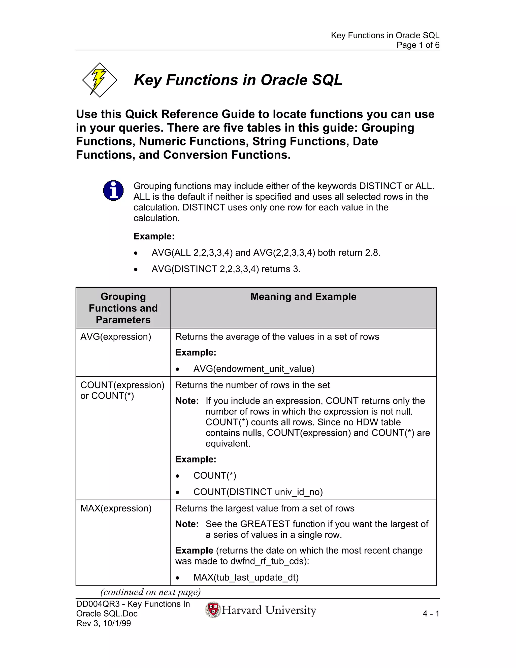 Key functions in_oracle_sql | PDF