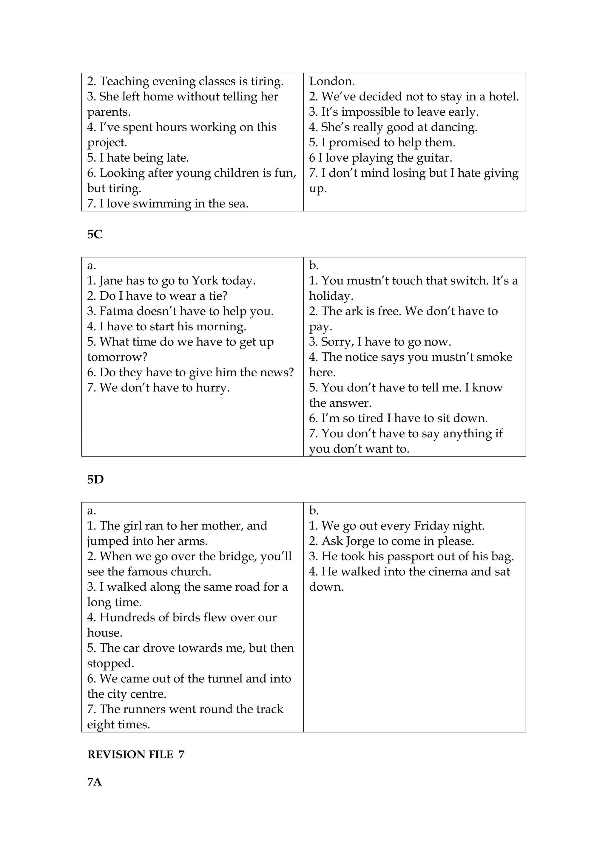 2. Teaching evening classes is tiring.    London.
3. She left home without telling her      2. We’ve decided not to stay in a hotel.
parents.                                  3. It’s impossible to leave early.
4. I’ve spent hours working on this       4. She’s really good at dancing.
project.                                  5. I promised to help them.
5. I hate being late.                     6 I love playing the guitar.
6. Looking after young children is fun,   7. I don’t mind losing but I hate giving
but tiring.                               up.
7. I love swimming in the sea.

5C

a.                                        b.
1. Jane has to go to York today.          1. You mustn’t touch that switch. It’s a
2. Do I have to wear a tie?               holiday.
3. Fatma doesn’t have to help you.        2. The ark is free. We don’t have to
4. I have to start his morning.           pay.
5. What time do we have to get up         3. Sorry, I have to go now.
tomorrow?                                 4. The notice says you mustn’t smoke
6. Do they have to give him the news?     here.
7. We don’t have to hurry.                5. You don’t have to tell me. I know
                                          the answer.
                                          6. I’m so tired I have to sit down.
                                          7. You don’t have to say anything if
                                          you don’t want to.

5D

a.                                        b.
1. The girl ran to her mother, and        1. We go out every Friday night.
jumped into her arms.                     2. Ask Jorge to come in please.
2. When we go over the bridge, you’ll     3. He took his passport out of his bag.
see the famous church.                    4. He walked into the cinema and sat
3. I walked along the same road for a     down.
long time.
4. Hundreds of birds flew over our
house.
5. The car drove towards me, but then
stopped.
6. We came out of the tunnel and into
the city centre.
7. The runners went round the track
eight times.

REVISION FILE 7

7A
 