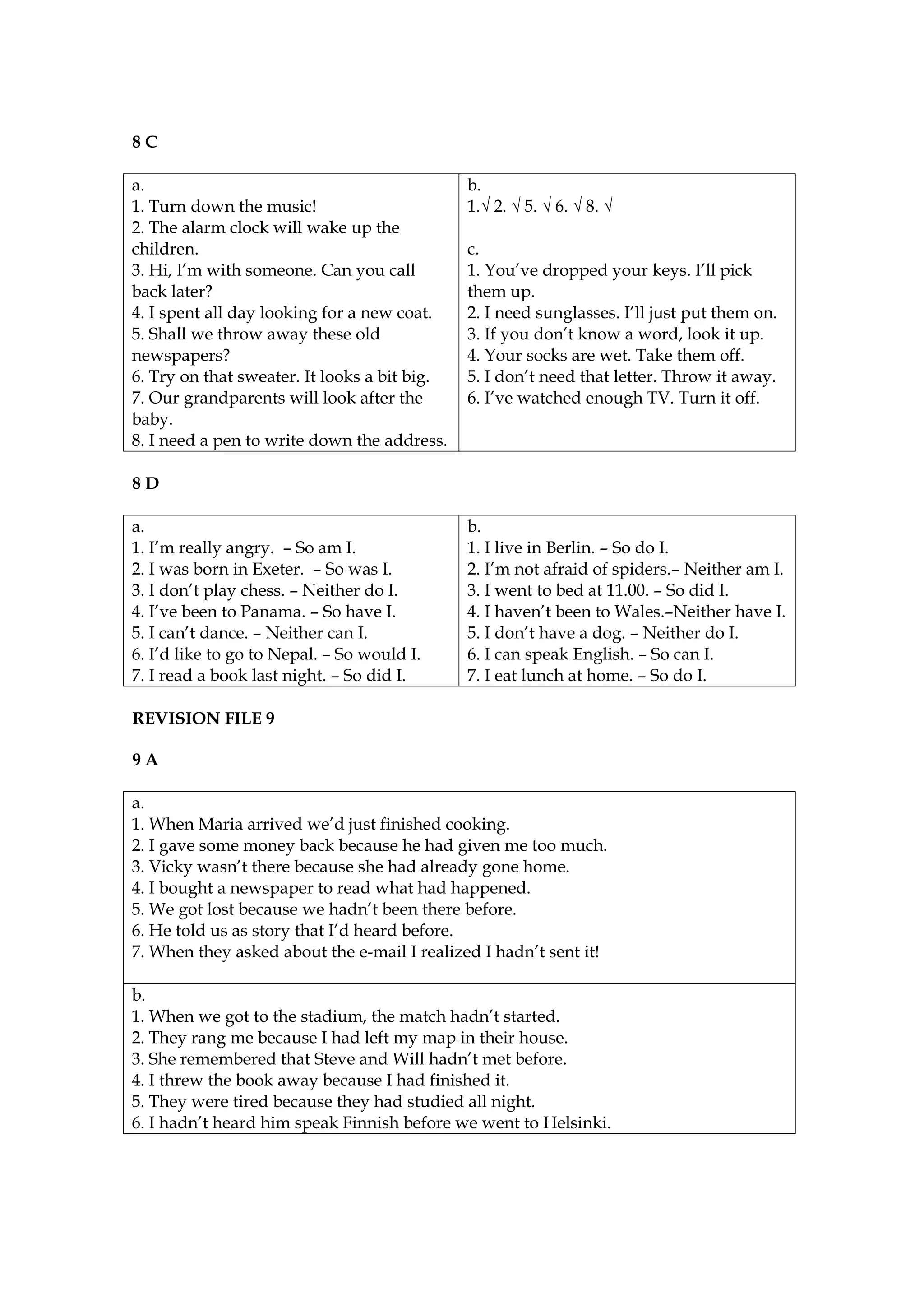 8C

a.                                            b.
1. Turn down the music!                       1.√ 2. √ 5. √ 6. √ 8. √
2. The alarm clock will wake up the
children.                                     c.
3. Hi, I’m with someone. Can you call         1. You’ve dropped your keys. I’ll pick
back later?                                   them up.
4. I spent all day looking for a new coat.    2. I need sunglasses. I’ll just put them on.
5. Shall we throw away these old              3. If you don’t know a word, look it up.
newspapers?                                   4. Your socks are wet. Take them off.
6. Try on that sweater. It looks a bit big.   5. I don’t need that letter. Throw it away.
7. Our grandparents will look after the       6. I’ve watched enough TV. Turn it off.
baby.
8. I need a pen to write down the address.

8D

a.                                            b.
1. I’m really angry. – So am I.               1. I live in Berlin. – So do I.
2. I was born in Exeter. – So was I.          2. I’m not afraid of spiders.– Neither am I.
3. I don’t play chess. – Neither do I.        3. I went to bed at 11.00. – So did I.
4. I’ve been to Panama. – So have I.          4. I haven’t been to Wales.–Neither have I.
5. I can’t dance. – Neither can I.            5. I don’t have a dog. – Neither do I.
6. I’d like to go to Nepal. – So would I.     6. I can speak English. – So can I.
7. I read a book last night. – So did I.      7. I eat lunch at home. – So do I.

REVISION FILE 9

9A

a.
1. When Maria arrived we’d just finished cooking.
2. I gave some money back because he had given me too much.
3. Vicky wasn’t there because she had already gone home.
4. I bought a newspaper to read what had happened.
5. We got lost because we hadn’t been there before.
6. He told us as story that I’d heard before.
7. When they asked about the e-mail I realized I hadn’t sent it!

b.
1. When we got to the stadium, the match hadn’t started.
2. They rang me because I had left my map in their house.
3. She remembered that Steve and Will hadn’t met before.
4. I threw the book away because I had finished it.
5. They were tired because they had studied all night.
6. I hadn’t heard him speak Finnish before we went to Helsinki.
 
