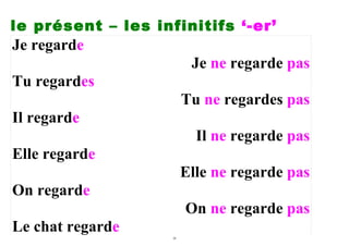 le présent – les infinitifs ‘-er’
Je regarde
                          Je ne regarde pas
Tu regardes
                         Tu ne regardes pas
Il regarde
                           Il ne regarde pas
Elle regarde
                         Elle ne regarde pas
On regarde
                         On ne regarde pas
Le chat regarde     26
 