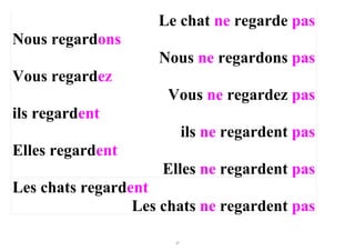 Le chat ne regarde pas
Nous regardons
                    Nous ne regardons pas
Vous regardez
                      Vous ne regardez pas
ils regardent
                            ils ne regardent pas
Elles regardent
                     Elles ne regardent pas
Les chats regardent
                 Les chats ne regardent pas

                       27
 