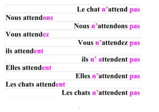 Le chat n’attend pas
Nous attendons
                     Nous n’attendons pas
Vous attendez
                       Vous n’attendez pas
ils attendent
                            ils n’ attendent pas
Elles attendent
                      Elles n’attendent pas
Les chats attendent
                  Les chats n’attendent pas
                       31
 