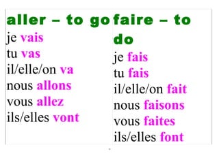 aller – to go faire – to
je vais        do
tu vas         je fais
il/elle/on va  tu fais
nous allons    il/elle/on fait
vous allez     nous faisons
ils/elles vont vous faites
               ils/elles font
                34
 