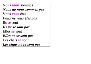Nous nous sommes
Nous ne nous sommes pas
Vous vous êtes
Vous ne vous êtes pas
Ils se sont
Ils ne se sont pas
Elles se sont
Elles ne se sont pas
Les chats se sont
Les chats ne se sont pas



                           44
 