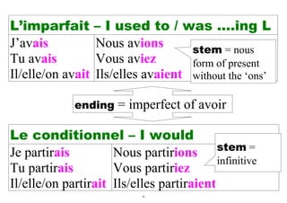 L’imparfait        – I used to / was ….ing L
J’avais            Nous avions       stem = nous
Tu avais           Vous aviez        form of present
Il/elle/on avait   Ils/elles avaient without the ‘ons’

             ending    = imperfect of avoir

Le conditionnel – I would
                                           stem =
Je partirais         Nous partirions
                                           infinitive
Tu partirais         Vous partiriez
Il/elle/on partirait Ils/elles partiraient
                            46
 
