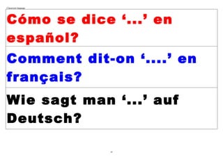 Classroom langauge




Cómo se dice ‘...’ en
español?
Comment dit-on ‘....’ en
français?
Wie sagt man ‘...’ auf
Deutsch?

                     49
 