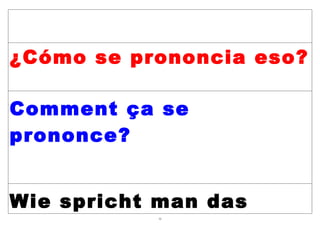 ¿Cómo se prononcia eso?

Comment ça se
prononce?


Wie spricht man das
           52
 