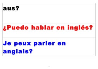 aus?


¿Puedo hablar en inglés?

Je peux parler en
anglais?

            53
 