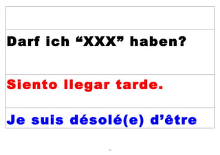 Darf ich “XXX” haben?


Siento llegar tarde.

Je suis désolé(e) d’être

             55
 