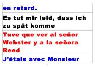 en retard.
Es tut mir leid, dass ich
zu spät komme
Tuve que ver al señor
Webster y a la señora
Reed
J’étais avec Monsieur
             56
 