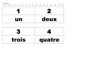 Les chiffres
 1   2    3           4       5     6      7      8      9     10    11      12      13        14        15      16         17         18         19       20
un   deux   trois   quatre   cinq   six   sept   huit   neuf   dix   onze   douze   treize   quatorze   quinze   seize    dix-sept   dix-huit   dix-neuf   vingt




                                    1                                                                    2
                                    un                                                                  deux

                            3                                                                  4
                          trois                                                              quatre



                                                                                                                      6
 