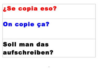 ¿Se copia eso?

On copie ça?


Soll man das
aufschreiben?

           63
 