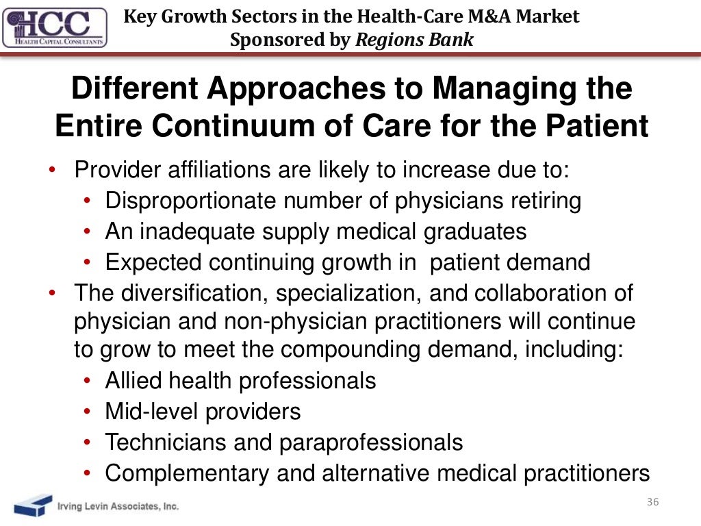 Key Growth Sectors in the Health Care Services M&A Market