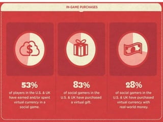 VIDEOGAMES KEY HEADLINES