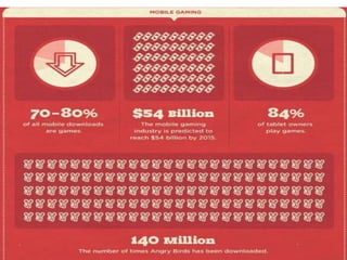 VIDEOGAMES KEY HEADLINES