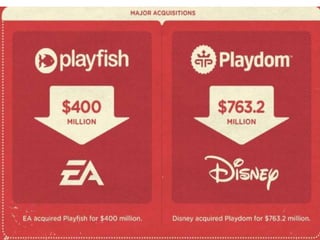 VIDEOGAMES KEY HEADLINES