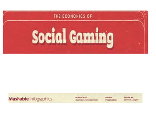 VIDEOGAMES KEY HEADLINES