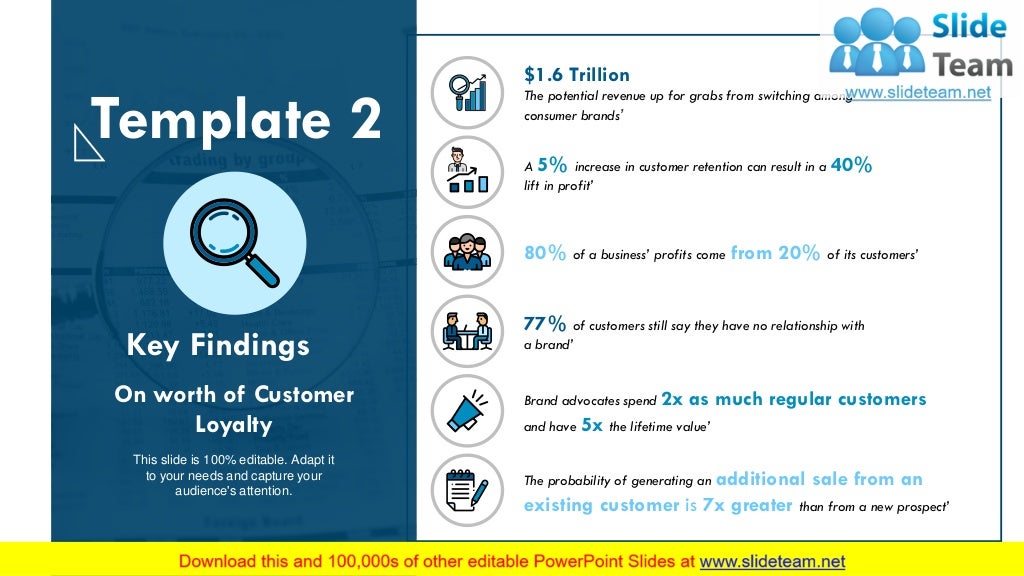 Key Highlights PowerPoint Presentation Slides