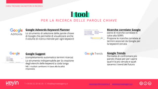 FARSI TROVARE DAI MOTORI DI RICERCA
T +39 06 52 20 40 29 – E info@keyinwebagency.it
Google Adwords Keyword Planner
Lo strumento di selezione delle parole chiave
di Google che permette di visualizzare anche
il volume di ricerca mensile per ogni keyword
Google Suggest
(completamento automatico termini ricerca)
Lo strumento indispensabile per la creazione
degli elenchi delle keyword a coda lunga
NB: i risultati cambiano in base alla località
impostata
Ricerche correlate Google
(serie di ricerche correlate in
calce alla SERP)
Propone le ricerche correlate ai
termini associati da Google per
la keyword cercata
Google Trends
Permette di confrontare più
parole chiave per per capire
qual è la più cercata e quali
saranno i trend del futuro
I tool
P ER L A RI CERCA DEL L E PAROL E CHI AVE
www.keyinformazione.it – www.keyinwebagency.it
 