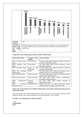 Portfolio
Turnover
ratio (for the
period June
01, 2019to
May 31,
2020
1.46
[Portfolio Turnover Ratio is calculated as lower of purchase or sale during the period
Average AUM for the last one year (includes Fixed Income securities and Equity
derivatives)].
Comparison with existing equity schemes of IDFC Mutual Fund:
Name of the scheme Category of the
scheme
Type of scheme
IDFC Focused Equity
Fund
Focused Fund An open ended equity scheme investing in maximum
30 stocks with multi cap focus
IDFC Sterling Value
Fund
Value Fund An open ended equity scheme following a value
investment strategy
IDFC Core Equity Fund Large & Mid
Cap Fund
An open ended equity scheme investing in both large
cap and mid cap stocks
IDFC Tax advantage
(ELSS) Fund
ELSS An open ended equity linked saving scheme with a
statutory lock in of 3 years and tax benefit
IDFC Multi Cap Fund Multi Cap Fund An open ended equity scheme investing across large
cap, mid cap, small cap stocks.
IDFC Large Cap Fund Large Cap Fund An open ended equity scheme predominantly
investing in large cap stocks
IDFC Infrastructure
Fund
Sectoral /
Thematic
An open ended equity scheme investing in
Infrastructure sector
IDFC Emerging
Businesses Fund
Small Cap Fund Small Cap Fund – An open ended equity scheme
predominantly investing in small cap stocks
Please refer to the Statement of Additional Information and Scheme Information Document for
any further details.
Note: The Trustees have ensured that the Scheme approved by them is a new product offered by IDFC
Mutual Fund and is not a minor modification of an existing scheme / fund / product.
For IDFC Asset Management Company Limited
Sd/-
Vishal Kapoor
CEO
27.8%
14.0% 13.5%
10.6%
7.7% 7.0% 6.2%
4.2% 3.1% 2.5%
FINANCIAL
SERVICES
PHARMA
IT
CONSUMER
GOODS
ENERGY
TELECOM
AUTOMOBILE
CEMENT
&
CEMENT…
CHEMICALS
CONSTRUCTION
 