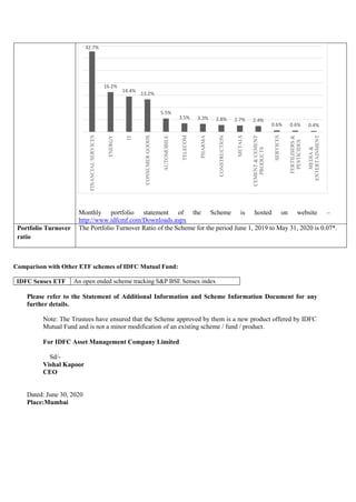 Monthly portfolio statement of the Scheme is hosted on website –
http://www.idfcmf.com/Downloads.aspx
Portfolio Turnover
ratio
The Portfolio Turnover Ratio of the Scheme for the period June 1, 2019 to May 31, 2020 is 0.07*.
Comparison with Other ETF schemes of IDFC Mutual Fund:
IDFC Sensex ETF An open ended scheme tracking S&P BSE Sensex index
Please refer to the Statement of Additional Information and Scheme Information Document for any
further details.
Note: The Trustees have ensured that the Scheme approved by them is a new product offered by IDFC
Mutual Fund and is not a minor modification of an existing scheme / fund / product.
For IDFC Asset Management Company Limited
Sd/-
Vishal Kapoor
CEO
Dated: June 30, 2020
Place:Mumbai
32.7%
16.2%
14.4%
13.2%
5.5%
3.5% 3.3% 2.8% 2.7% 2.4%
0.6% 0.6% 0.4%
FINANCIAL
SERVICES
ENERGY
IT
CONSUMER
GOODS
AUTOMOBILE
TELECOM
PHARMA
CONSTRUCTION
METALS
CEMENT
&
CEMENT
PRODUCTS
SERVICES
FERTILISERS
&
PESTICIDES
MEDIA
&
ENTERTAINMENT
 