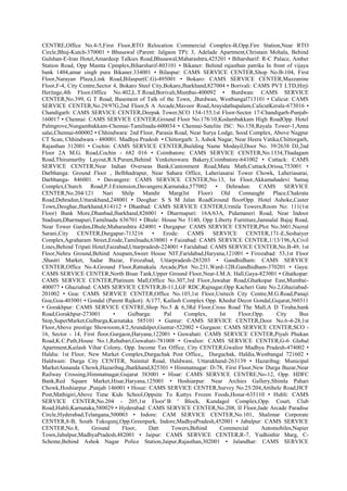 CENTRE,Office No.4-5,First Floor,RTO Relocation Commercial Complex-B,Opp.Fire Station,Near RTO
Circle,Bhuj-Kutch-370001 • Bhusawal (Parent: Jalgaon TP): 3, Adelade Apartment,Christain Mohala, Behind
Gulshan-E-Iran Hotel,Amardeep Talkies Road,Bhusawal,Maharashtra,425201 • Biharsharif: R-C Palace, Amber
Station Road, Opp Mamta Cpmplex,Biharsharif-803101 • Bikaner: Behind rajasthan patrika In front of vijaya
bank 1404,amar singh pura Bikaner.334001 • Bilaspur: CAMS SERVICE CENTER,Shop No.B-104, First
Floor,Narayan Plaza,Link Road,Bilaspur(C.G)-495001 • Bokaro: CAMS SERVICE CENTER,Mazzanine
Floor,F-4, City Centre,Sector 4, Bokaro Steel City,Bokaro,Jharkhand,827004 • Borivali: CAMS PVT LTD,Hirji
Heritage,4th Floor,Office No.402,L.T.Road,Borivali,Mumbai-400092 • Burdwan: CAMS SERVICE
CENTER,No.399, G T Road, Basement of Talk of the Town, ,Burdwan, Westbangal713101 • Calicut: CAMS
SERVICE CENTER,No.29/97G,2nd Floor,S A Arcade,Mavoor Road,Arayidathupalam,CalicutKerala-673016 •
Chandigarh: CAMS SERVICE CENTER,Deepak Tower,SCO 154-155,1st Floor-Sector 17-Chandigarh-Punjab-
160017 • Chennai: CAMS SERVICE CENTER,Ground Floor No.178/10,Kodambakkam High RoadOpp. Hotel
Palmgrove,Nungambakkam-Chennai-Tamilnadu-600034 • Chennai-Satelite ISC: No.158,Rayala Tower-1,Anna
salai,Chennai-600002 • Chhindwara: 2nd Floor, Parasia Road, Near Surya Lodge, Sood Complex, Above Nagpur
CT Scan, Chhindwara - 480001. Madhya Pradesh • Chittorgarh: 3, Ashok Nagar, Near Heera Vatika,Chittorgarh,
Rajasthan 312001 • Cochin: CAMS SERVICE CENTER,Building Name Modayil,Door No. 39/2638 DJ,2nd
Floor 2A M.G. Road,Cochin - 682 016 • Coimbatore: CAMS SERVICE CENTER,No.1334,Thadagam
Road,Thirumurthy Layout,R.S.Puram,Behind Venketeswara Bakery,Coimbatore-641002 • Cuttack: CAMS
SERVICE CENTER,Near Indian Overseas Bank,Cantonment Road,Mata Math,Cuttack,Orissa,753001 •
Darbhanga: Ground Floor , Belbhadrapur, Near Sahara Office, Laheriasarai Tower Chowk, Laheriasarai,
Darbhanga- 846001. • Davangere: CAMS SERVICE CENTER,No.13, Ist Floor,Akkamahadevi Samaj
Complex,Church Road,P.J.Extension,Davangere,Karnataka,577002 • Dehradun: CAMS SERVICE
CENTER,No.204/121 Nari Shilp Mandir Marg(Ist Floor) Old Connaught Place,Chakrata
Road,Dehradun,Uttarakhand,248001 • Deoghar: S S M Jalan RoadGround floorOpp. Hotel Ashoke,Caster
Town,Deoghar,Jharkhand,814112 • Dhanbad: CAMS SERVICE CENTER,Urmila Towers,Room No: 111(1st
Floor) Bank More,Dhanbad,Jharkhand,826001 • Dharmapuri: 16A/63A, Pidamaneri Road, Near Indoor
Stadium,Dharmapuri,Tamilnadu 636701 • Dhule: House No 3140, Opp Liberty Furniture,Jamnalal Bajaj Road,
Near Tower Garden,Dhule,Maharashtra 424001 • Durgapur: CAMS SERVICE CENTER,Plot No.3601,Nazrul
Sarani,City CENTER,Durgapur-713216 • Erode: CAMS SERVICE CENTER,171-E,Seshaiyer
Complex,Agraharam Street,Erode,Tamilnadu,638001 • Faizabad: CAMS SERVICE CENTER,1/13/196,A,Civil
Lines,Behind Tripati Hotel,Faizabad,Uttarpradesh-224001 • Faridabad: CAMS SERVICE CENTER,No.B-49, 1st
Floor,Nehru Ground,Behind Anupam,Sweet House NIT,Faridabad,Haryana,121001 • Firozabad: 53,1st Floor
,Shastri Market, Sadar Bazar, Firozabad, Uttarpradesh-283203 • Gandhidham: CAMS SERVICE
CENTER,Office No.4,Ground Floor,Ratnakala Arcade,Plot No.231,Ward-12B,Gandhidham-370201 • Gaya:
CAMS SERVICE CENTER,North Bisar Tank,Upper Ground Floor,Near-I.M.A. Hall,Gaya-823001 • Ghatkopar:
CAMS SERVICE CENTER,Platinum Mall,Office No.307,3rd Floor,Jawahar Road,Ghatkopar East,Mumbai-
400077 • Ghaziabad: CAMS SERVICE CENTER,B-11,LGF RDC,Rajnagar,Opp Kacheri Gate No.2,Ghaziabad-
201002 • Goa: CAMS SERVICE CENTER,Office No.103,1st Floor,Unitech City Centre,M.G.Road,Panaji
Goa,Goa-403001 • Gondal (Parent Rajkot): A/177, Kailash Complex Opp. Khedut Decor Gondal,Gujarat,360311
• Gorakhpur: CAMS SERVICE CENTRE,Shop No.5 & 6,3Rd Floor,Cross Road The Mall,A D Tiraha,bank
Road,Gorakhpur-273001 • Gulbarga: Pal Complex, Ist Floor,Opp. City Bus
Stop,SuperMarket,Gulbarga,Karnataka 585101 • Guntur: CAMS SERVICE CENTER,Door No.6-4-28,1st
Floor,Above prestige Showroom,4/2,Arundalpet,Guntur-522002 • Gurgaon: CAMS SERVICE CENTER,SCO -
16, Sector - 14, First floor,Gurgaon,Haryana,122001 • Guwahati: CAMS SERVICE CENTER,Piyali Phukan
Road,K.C.Path,House No.1,Rehabari,Guwahati-781008 • Gwalior: CAMS SERVICE CENTER,G-6 Global
Apartment,Kailash Vihar Colony, Opp. Income Tax Office, City CENTER,Gwalior Madhya Pradesh-474002 •
Haldia: 1st Floor, New Market Complex,Durgachak Post Office,, Durgachak, Haldia,Westbangal 721602 •
Haldwani: Durga City CENTER, Nainital Road, Haldwani, Uttarakhand-263139 • Hazaribag: Municipal
MarketAnnanda Chowk,Hazaribag,Jharkhand,825301 • Himmatnagar: D-78, First Floor,New Durga Bazar,Near
Railway Crossing,Himmatnagar,Gujarat 383001 • Hisar: CAMS SERVICE CENTRE,No-12, Opp. HDFC
Bank,Red Square Market,Hisar,Haryana,125001 • Hoshiarpur: Near Archies Gallery,Shimla Pahari
Chowk,Hoshiarpur ,Punjab 146001 • Hosur: CAMS SERVICE CENTER,Survey No.25/204,Attibele Road,HCF
Post,Mathigiri,Above Time Kids School,Oppsite To Kuttys Frozen Foods,Hosur-635110 • Hubli: CAMS
SERVICE CENTER,No.204 - 205,1st Floor' B ' Block, Kundagol Complex,Opp. Court, Club
Road,Hubli,Karnataka,580029 • Hyderabad: CAMS SERVICE CENTER,No.208, II Floor,Jade Arcade Paradise
Circle,Hyderabad,Telangana,500003 • Indore: CAM SERVICE CENTER,No.101, Shalimar Corporate
CENTER,8-B, South Tukogunj,Opp.Greenpark, Indore,MadhyaPradesh,452001 • Jabalpur: CAMS SERVICE
CENTER,No.8, Ground Floor, Datt Towers,Behind Commercial Automobiles,Napier
Town,Jabalpur,MadhyaPradesh,482001 • Jaipur: CAMS SERVICE CENTER,R-7, Yudhisthir Marg, C-
Scheme,Behind Ashok Nagar Police Station,Jaipur,Rajasthan,302001 • Jalandhar: CAMS SERVICE
 