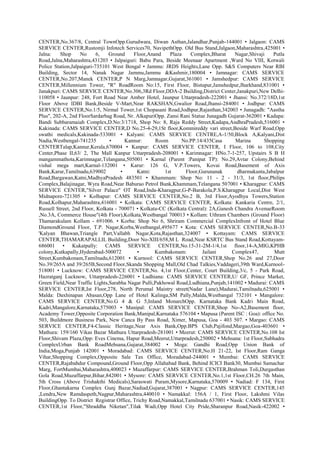 CENTER,No.367/8, Central TownOpp.Gurudwara, Diwan Asthan,Jalandhar,Punjab-144001 • Jalgaon: CAMS
SERVICE CENTER,Rustomji Infotech Services70, NavipethOpp. Old Bus Stand,Jalgaon,Maharashtra,425001 •
Jalna: Shop No 6, Ground Floor,Anand Plaza Complex,Bharat Nagar,Shivaji Putla
Road,Jalna,Maharashtra,431203 • Jalpaiguri: Babu Para, Beside Meenaar Apartment ,Ward No VIII, Kotwali
Police Station,Jalpaiguri-735101 West Bengal • Jammu: JRDS Heights,Lane Opp. S&S Computers Near RBI
Building, Sector 14, Nanak Nagar Jammu,Jammu &Kashmir,180004 • Jamnagar: CAMS SERVICE
CENTER,No.207,Manek CENTER,P N Marg,Jamnagar,Gujarat,361001 • Jamshedpur: CAMS SERVICE
CENTER,Millennium Tower, "R" RoadRoom No:15, First Floor, Bistupur,Jamshedpur,Jharkhand,831001 •
Janakpuri: CAMS SERVICE CENTER,No.306,3Rd Floor,DDA-2 Building,District Center,Janakpuri,New Delhi-
110058 • Jaunpur: 248, Fort Road Near Amber Hotel, Jaunpur Uttarpradesh-222001 • Jhansi: No.372/18D,1st
Floor Above IDBI Bank,Beside V-Mart,Near RAKSHAN,Gwalior Road,Jhansi-284001 • Jodhpur: CAMS
SERVICE CENTER,No.1/5, Nirmal Tower,1st Chopasani Road,Jodhpur,Rajasthan,342003 • Junagadh: "Aastha
Plus", 202-A, 2nd FloorSardarbag Road, Nr. AlkapuriOpp. Zansi Rani Statue Junagadh Gujarat-362001 • Kadapa:
Bandi Subbaramaiah Complex,D.No:3/1718, Shop No: 8, Raja Reddy Street,Kadapa,AndhraPradesh,516001 •
Kakinada: CAMS SERVICE CENTER,D No.25-4-29,1St floor,Kommireddy vari street,Beside Warf Road,Opp
swathi medicals,Kakinada-533001 • Kalyani: CAMS SERVICE CENTRE,A-1/50,Block A,Kalyani,Dist
Nadia,Westbengal-741235 • Kannur: Room No.PP.14/435Casa Marina Shopping
CENTERTalap,Kannur,Kerala,670004 • Kanpur: CAMS SERVICE CENTER, I Floor, 106 to 108,City
Center,Phase II,63/ 2, The Mall Kanpur Uttarpradesh-208001 • Karimnagar: HNo.7-1-257, Upstairs S B H
mangammathota,Karimnagar,Telangana,505001 • Karnal (Parent :Panipat TP): No.29,Avtar Colony,Behind
vishal mega mart,Karnal-132001 • Karur: 126 G, V.P.Towers, Kovai Road,Basement of Axis
Bank,Karur,Tamilnadu,639002 • Katni: 1st Floor,Gurunanak dharmakanta,Jabalpur
Road,Bargawan,Katni,MadhyaPradesh 483501 • Khammam: Shop No: 11 - 2 - 31/3, 1st floor,Philips
Complex,Balajinagar, Wyra Road,Near Baburao Petrol Bunk,Khammam,Telangana 507001 • Kharagpur: CAMS
SERVICE CENTER,"Silver Palace" OT Road,Inda-Kharagpur,G-P-Barakola,P.S.Kharagpur Local,Dist West
Midnapore-721305 • Kolhapur: CAMS SERVICE CENTER,No.2 B, 3rd Floor,Ayodhya Towers,Station
Road,Kolhapur,Maharashtra,416001 • Kolkata: CAMS SERVICE CENTER, Kolkata: Kankaria Centre, 2/1,
Russell Street, 2nd Floor, Kolkata - 700071 • Kolkata-CC (Kolkata Central): 2A,Ganesh Chandra AvenueRoom
,No.3A, Commerce House"(4th Floor),Kolkata,Westbangal 700013 • Kollam: Uthram Chambers (Ground Floor)
Thamarakulam Kollam - 691006. • Korba: Shop No 6, Shriram Commercial ComplexInfront of Hotel Blue
DiamondGround Floor, T.P. Nagar,Korba,Westbangal,495677 • Kota: CAMS SERVICE CENTER,No.B-33
'Kalyan Bhawan,Triangle Part,Vallabh Nagar,Kota,Rajasthan,324007 • Kottayam: CAMS SERVICE
CENTER,THAMARAPALLIL Building,Door No-XIII/658,M L Road,Near KSRTC Bus Stand Road,Kottayam-
686001 • Kukatpally: CAMS SERVICE CENTER,No.15-31-2M-1/4,1st floor,14-A,MIG,KPHB
colony,Kutkapally,Hyderabad-500072 • Kumbakonam: Jailani Complex47, Mutt
Street,Kumbakonam,Tamilnadu,612001 • Kurnool: CAMS SERVICE CENTER,Shop No.26 and 27,Door
No.39/265A and 39/265B,Second Floor,Skanda Shopping Mall,Old Chad Talkies,Vaddageri,39th Ward,Kurnool-
518001 • Lucknow: CAMS SERVICE CENTER,No. 4,1st Floor,Center, Court Building,3/c, 5 - Park Road,
Hazratganj Lucknow, Uttarpradesh-226001 • Ludhiana: CAMS SERVICE CENTER,U/ GF, Prince Market,
Green Field,Near Traffic Lights,Sarabha Nagar Pulli,Pakhowal Road,Ludhiana,Punjab,141002 • Madurai: CAMS
SERVICE CENTER,Ist Floor,278, North Perumal Maistry street(Nadar Lane),Madurai,Tamilnadu,625001 •
Malda: Daxhinapan Abasan,Opp Lane of Hotel Kalinga,SM Pally,Malda,Westbangal 732101 • Mangalore:
CAMS SERVICE CENTER,No.G 4 & G 5,Inland MonarchOpp. Karnataka Bank Kadri Main Road,
Kadri,Mangalore,Karnataka,575003 • Manipal: CAMS SERVICE CENTER,Shop No-A2,Basement floor,
Academy Tower,Opposite Corporation Bank,Manipal,Karnataka 576104 • Mapusa (Parent ISC : Goa): office No.
503, Buildmore Business Park, New Canca By Pass Road, Ximer, Mapusa, Goa - 403 507. • Margao: CAMS
SERVICE CENTER,F4-Classic Heritage,Near Axis Bank,Opp.BPS Club,Pajifond,Margao,Goa-403601 •
Mathura: 159/160 Vikas Bazar Mathura Uttarpradesh-281001 • Meerut: CAMS SERVICE CENTER,No.108 Ist
Floor,Shivam Plaza,Opp: Eves Cinema, Hapur Road,Meerut,Uttarpradesh,250002 • Mehsana: 1st Floor,Subhadra
ComplexUrban Bank RoadMehsana,Gujarat,384002 • Moga: Gandhi Road,Opp Union Bank of
India,Moga,Punjab 142001 • Moradabad: CAMS SERVICE CENTER,No.H 21-22, Ist Floor,Ram Ganga
Vihar,Shopping Complex,Opposite Sale Tax Office, Moradabad-244001 • Mumbai: CAMS SERVICE
CENTER,Rajabahdur Compound,Ground Floor,Opp Allahabad Bank, Behind ICICI Bank30, Mumbai Samachar
Marg, FortMumbai,Maharashtra,400023 • Muzaffarpur: CAMS SERVICE CENTER,Brahman Toli,Durgasthan
Gola Road,Muzaffarpur,Bihar,842001 • Mysore: CAMS SERVICE CENTER,No.1,1st Floor,CH.26 7th Main,
5th Cross (Above Trishakthi Medicals),Saraswati Puram,Mysore,Karnataka,570009 • Nadiad: F 134, First
Floor,Ghantakarna Complex Gunj Bazar,Nadiad,Gujarat,387001 • Nagpur: CAMS SERVICE CENTER,145
,Lendra,New Ramdaspeth,Nagpur,Maharashtra,440010 • Namakkal: 156A / 1, First Floor, Lakshmi Vilas
BuildingOpp. To District Registrar Office, Trichy Road,Namakkal,Tamilnadu 637001 • Nasik: CAMS SERVICE
CENTER,1st Floor,"Shraddha Niketan",Tilak Wadi,Opp Hotel City Pride,Sharanpur Road,Nasik-422002 •
 