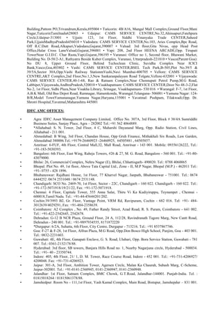 Building,Pattom PO,Trivandrum,Kerala,695004 • Tuticorin: 4B/A16, Mangal Mall Complex,Ground Floor,Mani
Nagar,TuticorinTamilnadu628003 • Udaipur: CAMS SERVICE CENTRE,No.32,Ahinsapuri,Fatehpura
Circle,Udaipur-313001 • Ujjain: 123, 1st Floor, Siddhi Vinanyaka Trade CENTER,Saheed
Park,UjjainMadhyaPradesh456010 • Vadodara: CAMS SERVICE CENTER,No.103, Aries Complex,Bpc Road,
Off R.C.Dutt Road,Alkapuri,Vadodara,Gujarat,390007 • Valsad: 3rd floor,Gita Nivas, opp Head Post
Office,Halar Cross LaneValsad,Gujarat,396001 • Vapi: 208, 2nd Floor HEENA ARCADE,Opp. Tirupati
TowerNear G.I.D.C. Char Rasta,Vapi,Gujarat,396195 • Varanasi: Office no 1, Second floor, Bhawani Market,
Building No. D-58/2-A1, Rathyatra Beside Kuber Complex, Varanasi, Uttarpradesh-221010 • Vasco(Parent Goa):
No DU 8, Upper Ground Floor, Behind Techoclean Clinic, Suvidha Complex Near ICICI
Bank,Vasco,Goa,403802 • Vashi: CAMS SERVICE CENTER,BSEL Tech Park,B-505,Plot No.39/5 &
39/5A,Sector 30A,Opp.Vashi Railway StationmVashi,Navi Mumbai-400705 • Vellore: CAMS SERVICE
CENTRE,AKT Complex,2nd Floor,No.1,3,New Sankaranpalayam Road Tolgate,Vellore-632001 • Vijayawada:
CAMS SERVICE CENTER,40-1-68, Rao & Ratnam Complex,Near Chennupati Petrol Pump,M.G Road,
Labbipet,Vijayawada,AndhraPradesh,520010 • Visakhapatnam: CAMS SERVICE CENTER,Door No 48-3-2,Flat
No 2, 1st Floor, Sidhi Plaza,Near Visakha Library, Srinagar, Visakhapatnam- 530 016 • Warangal: F-7, 1st Floor,
A.B.K Mall, Old Bus Depot Road, Ramnagar, Hanamkonda, Warangal.Telangana- 506001 • Yamuna Nagar: 124-
B/R,Model TownYamunanagar,Yamuna Nagar,Haryana,135001 • Yavatmal: Pushpam, Tilakwadi,Opp. Dr.
Shrotri Hospital,Yavatmal,Maharashtra 445001
IDFC AMC OFFICES:
• Agra: IDFC Asset Management Company Limited, Office No. 307A, 3rd Floor, Block # 38/4A Sumriddhi
Business Suites, Sanjay Place, Agra – 282002 Tel.:+91 562 4064889.
• *Allahabad: S. N. Tower, 2nd Floor, 4 C, Maharshi Dayanand Marg, Opp. Radio Station, Civil Lines,
Allahabad - 211 001.
• Ahmedabad: B Wing, 3rd Floor, Chandan House, Opp Gruh Finance, Mithakhali Six Roads, Law Garden,
Ahmedabad 380006.Tel.:+9179-26460923 -26460925, 64505881 , 64505857.
• Amritsar: 6-FUF, 4th Floor, Central Mall,32, Mall Road, Amritsar - 143 001. Mobile: 09356126222, Tel.:
+91-183-5030393.
• Bangalore: 6th Floor, East Wing, Raheja Towers, #26 & 27, M. G. Road, Bangalore - 560 001. Tel.: +91-80-
43079000.
• Bhilai: 26, Commercial Complex, Nehru Nagar (E), Bhilai, Chhattisgarh- 490020. Tel.: 0788 4060065
• Bhopal: Plot No. 49, 1st floor, Above Tata Capital Ltd., Zone - II, M.P Nagar, Bhopal (M.P.) - 462011 Tel.:
+91- 0755 - 428 1896.
• Bhubaneswar: Rajdhani House, 1st Floor, 77 Kharvel Nagar, Janpath, Bhubaneswar - 751001. Tel.: 0674
6444252 /0674 2531048 / 0674 2531148.
• Chandigarh: SCO No. 2469-70, 1st Floor, Sector - 22C, Chandigarh - 160 022. Chandigarh - 160 022. Tel.:
+91-172-5071918/19/21/22, Fax: +91-172-5071918.
• Chennai: 4 Floor, Capitale Tower, 555 Anna Salai, Thiru Vi Ka Kudiyiruppu, Teynampet , Chennai -
600018,Tamil Nadu. Tel.: +91-44-45644201/202.
• Cochin:39/3993 B2, Gr. Floor, Vantage Point, VRM Rd, Ravipuram, Cochin - 682 016. Tel: +91- 484-
3012639/4029291, Fax: +91-484-2358639.
• Coimbatore: A2 Complex , No. 49, Father Randy Street, Azad Road, R. S. Puram, Coimbatore - 641 002.
Tel.: +91-422-2542645, 2542678.
• Dehradun: G-12 B NCR Plaza, Ground Floor, 24 A, 112/28, Ravindranath Tagore Marg, New Cantt Road,
Dehradun - 248 001. Tel.: +91-9897934555, 8171872220
• *Durgapur: 6/2A, Suhatta, 6th Floor, City Centre, Durgapur - 713216. Tel.: +91 8537867746.
• Goa: F-27 & F-28, 1st Floor, Alfran Plaza, M.G Road, Opp.Don Bosco High School, Panjim, Goa - 403 001.
Tel.: 0832-2231603.
• Guwahati: 4E, 4th Floor, Ganapati Enclave, G. S. Road, Ulubari, Opp. Bora Service Station, Guwahati - 781
007. Tel.: 0361-2132178/88.
• Hyderabad: 3rd floor, SB towers, Banjara Hills Road no. 1, Nearby Nagarjuna circle, Hyderabad - 500034.
Tel.: +91- 40 - 23350744.
• Indore: 405, 4th Floor, 21/ 1, D. M. Tower, Race Course Road, Indore - 452 001. Tel.: +91-731-4206927/
4208048. Fax: +91-731-4206923.
• Jaipur: 301-A, 3rd Floor, Ambition Tower, Agersen Circle, Malan Ka Chaurah, Subash Marg, C-Scheme,
Jaipur-302001. Tel.: +91-0141-2360945, 0141-2360947, 0141-2360948.
• Jalandhar: 1st Floor, Satnam Complex, BMC Chowk, G.T.Road, Jalandhar-144001. Punjab-India. Tel. :
01815018264 / 01815061378/88.
• Jamshedpur: Room No - 111,1st Floor, Yash Kamal Complex, Main Road, Bistupur, Jamshepdur – 831 001.
 