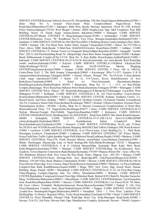 19
SERVICE CENTER,Rustomji Infotech Services70, NavipethOpp. Old Bus Stand,Jalgaon,Maharashtra,425001 •
Jalna: Shop No 6, Ground Floor,Anand Plaza Complex,Bharat Nagar,Shivaji Putla
Road,Jalna,Maharashtra,431203 • Jalpaiguri: Babu Para, Beside Meenaar Apartment ,Ward No VIII, Kotwali
Police Station,Jalpaiguri-735101 West Bengal • Jammu: JRDS Heights,Lane Opp. S&S Computers Near RBI
Building, Sector 14, Nanak Nagar Jammu,Jammu &Kashmir,180004 • Jamnagar: CAMS SERVICE
CENTER,No.207,Manek CENTER,P N Marg,Jamnagar,Gujarat,361001 • Jamshedpur: CAMS SERVICE
CENTER,Millennium Tower, "R" RoadRoom No:15, First Floor, Bistupur,Jamshedpur,Jharkhand,831001 •
Janakpuri: CAMS SERVICE CENTER,No.306,3Rd Floor,DDA-2 Building,District Center,Janakpuri,New Delhi-
110058 • Jaunpur: 248, Fort Road Near Amber Hotel, Jaunpur Uttarpradesh-222001 • Jhansi: No.372/18D,1st
Floor Above IDBI Bank,Beside V-Mart,Near RAKSHAN,Gwalior Road,Jhansi-284001 • Jodhpur: CAMS
SERVICE CENTER,No.1/5, Nirmal Tower,1st Chopasani Road,Jodhpur,Rajasthan,342003 • Junagadh: "Aastha
Plus", 202-A, 2nd FloorSardarbag Road, Nr. AlkapuriOpp. Zansi Rani Statue Junagadh Gujarat-362001 • Kadapa:
Bandi Subbaramaiah Complex,D.No:3/1718, Shop No: 8, Raja Reddy Street,Kadapa,AndhraPradesh,516001 •
Kakinada: CAMS SERVICE CENTER,D No.25-4-29,1St floor,Kommireddy vari street,Beside Warf Road,Opp
swathi medicals,Kakinada-533001 • Kalyani: CAMS SERVICE CENTRE,A-1/50,Block A,Kalyani,Dist
Nadia,Westbengal-741235 • Kannur: Room No.PP.14/435Casa Marina Shopping
CENTERTalap,Kannur,Kerala,670004 • Kanpur: CAMS SERVICE CENTER, I Floor, 106 to 108,City
Center,Phase II,63/ 2, The Mall Kanpur Uttarpradesh-208001 • Karimnagar: HNo.7-1-257, Upstairs S B H
mangammathota,Karimnagar,Telangana,505001 • Karnal (Parent :Panipat TP): No.29,Avtar Colony,Behind
vishal mega mart,Karnal-132001 • Karur: 126 G, V.P.Towers, Kovai Road,Basement of Axis
Bank,Karur,Tamilnadu,639002 • Katni: 1st Floor,Gurunanak dharmakanta,Jabalpur
Road,Bargawan,Katni,MadhyaPradesh 483501 • Khammam: Shop No: 11 - 2 - 31/3, 1st floor,Philips
Complex,Balajinagar, Wyra Road,Near Baburao Petrol Bunk,Khammam,Telangana 507001 • Kharagpur: CAMS
SERVICE CENTER,"Silver Palace" OT Road,Inda-Kharagpur,G-P-Barakola,P.S.Kharagpur Local,Dist West
Midnapore-721305 • Kolhapur: CAMS SERVICE CENTER,No.2 B, 3rd Floor,Ayodhya Towers,Station
Road,Kolhapur,Maharashtra,416001 • Kolkata: CAMS SERVICE CENTER, Kolkata: Kankaria Centre, 2/1,
Russell Street, 2nd Floor, Kolkata - 700071 • Kolkata-CC (Kolkata Central): 2A,Ganesh Chandra AvenueRoom
,No.3A, Commerce House"(4th Floor),Kolkata,Westbangal 700013 • Kollam: Uthram Chambers (Ground Floor)
Thamarakulam Kollam - 691006. • Korba: Shop No 6, Shriram Commercial ComplexInfront of Hotel Blue
DiamondGround Floor, T.P. Nagar,Korba,Westbangal,495677 • Kota: CAMS SERVICE CENTER,No.B-33
'Kalyan Bhawan,Triangle Part,Vallabh Nagar,Kota,Rajasthan,324007 • Kottayam: CAMS SERVICE
CENTER,THAMARAPALLIL Building,Door No-XIII/658,M L Road,Near KSRTC Bus Stand Road,Kottayam-
686001 • Kukatpally: CAMS SERVICE CENTER,No.15-31-2M-1/4,1st floor,14-A,MIG,KPHB
colony,Kutkapally,Hyderabad-500072 • Kumbakonam: Jailani Complex47, Mutt
Street,Kumbakonam,Tamilnadu,612001 • Kurnool: CAMS SERVICE CENTER,Shop No.26 and 27,Door
No.39/265A and 39/265B,Second Floor,Skanda Shopping Mall,Old Chad Talkies,Vaddageri,39th Ward,Kurnool-
518001 • Lucknow: CAMS SERVICE CENTER,No. 4,1st Floor,Center, Court Building,3/c, 5 - Park Road,
Hazratganj Lucknow, Uttarpradesh-226001 • Ludhiana: CAMS SERVICE CENTER,U/ GF, Prince Market,
Green Field,Near Traffic Lights,Sarabha Nagar Pulli,Pakhowal Road,Ludhiana,Punjab,141002 • Madurai: CAMS
SERVICE CENTER,Ist Floor,278, North Perumal Maistry street(Nadar Lane),Madurai,Tamilnadu,625001 •
Malda: Daxhinapan Abasan,Opp Lane of Hotel Kalinga,SM Pally,Malda,Westbangal 732101 • Mangalore:
CAMS SERVICE CENTER,No.G 4 & G 5,Inland MonarchOpp. Karnataka Bank Kadri Main Road,
Kadri,Mangalore,Karnataka,575003 • Manipal: CAMS SERVICE CENTER,Shop No-A2,Basement floor,
Academy Tower,Opposite Corporation Bank,Manipal,Karnataka 576104 • Mapusa (Parent ISC : Goa): office No.
503, Buildmore Business Park, New Canca By Pass Road, Ximer, Mapusa, Goa - 403 507. • Margao: CAMS
SERVICE CENTER,F4-Classic Heritage,Near Axis Bank,Opp.BPS Club,Pajifond,Margao,Goa-403601 •
Mathura: 159/160 Vikas Bazar Mathura Uttarpradesh-281001 • Meerut: CAMS SERVICE CENTER,No.108 Ist
Floor,Shivam Plaza,Opp: Eves Cinema, Hapur Road,Meerut,Uttarpradesh,250002 • Mehsana: 1st Floor,Subhadra
ComplexUrban Bank RoadMehsana,Gujarat,384002 • Moga: 9NO. New Town, Opp. Jaswal Hotel, Daman
Building, Moga, Punjab 142001 • Moradabad: CAMS SERVICE CENTER,No.H 21-22, Ist Floor,Ram Ganga
Vihar,Shopping Complex,Opposite Sale Tax Office, Moradabad-244001 • Mumbai: CAMS SERVICE
CENTER,Rajabahdur Compound,Ground Floor,Opp Allahabad Bank, Behind ICICI Bank30, Mumbai Samachar
Marg, FortMumbai,Maharashtra,400023 • Muzaffarpur: CAMS SERVICE CENTER,Brahman Toli,Durgasthan
Gola Road,Muzaffarpur,Bihar,842001 • Mysore: CAMS SERVICE CENTER,No.1,1st Floor,CH.26 7th Main,
5th Cross (Above Trishakthi Medicals),Saraswati Puram,Mysore,Karnataka,570009 • Nadiad: F 134, First
Floor,Ghantakarna Complex Gunj Bazar,Nadiad,Gujarat,387001 • Nagpur: CAMS SERVICE CENTER,145
,Lendra,New Ramdaspeth,Nagpur,Maharashtra,440010 • Namakkal: 156A / 1, First Floor, Lakshmi Vilas
BuildingOpp. To District Registrar Office, Trichy Road,Namakkal,Tamilnadu 637001 • Nasik: CAMS SERVICE
CENTER,1st Floor,"Shraddha Niketan",Tilak Wadi,Opp Hotel City Pride,Sharanpur Road,Nasik-422002 •
Navsari: 214-215, 2nd Floor, Shivani Park, Opp. Shankheswar Complex, Kaliawadi, Navsari - 396445, Gujarat •
 