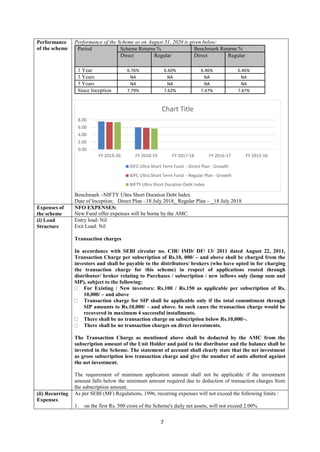 7
Performance
of the scheme
Performance of the Scheme as on August 31, 2020 is given below:
Period Scheme Returns % Benchmark Returns %
Direct Regular Direct Regular
1 Year 6.76% 6.60% 6.46% 6.46%
3 Years NA NA NA NA
5 Years NA NA NA NA
Since Inception 7.79% 7.62% 7.47% 7.47%
Benchmark –NIFTY Ultra Short Duration Debt Index
Date of Inception: Direct Plan –18 July 2018_ Regular Plan – _18 July 2018
Expenses of
the scheme
NFO EXPENSES:
New Fund offer expenses will be borne by the AMC.
(i) Load
Structure
Entry load: Nil
Exit Load: Nil
Transaction charges
In accordance with SEBI circular no. CIR/ IMD/ DF/ 13/ 2011 dated August 22, 2011,
Transaction Charge per subscription of Rs.10, 000/ – and above shall be charged from the
investors and shall be payable to the distributors/ brokers (who have opted in for charging
the transaction charge for this scheme) in respect of applications routed through
distributor/ broker relating to Purchases / subscription / new inflows only (lump sum and
SIP), subject to the following:
For Existing / New investors: Rs.100 / Rs.150 as applicable per subscription of Rs.
10,000/ – and above
Transaction charge for SIP shall be applicable only if the total commitment through
SIP amounts to Rs.10,000/ – and above. In such cases the transaction charge would be
recovered in maximum 4 successful installments.
There shall be no transaction charge on subscription below Rs.10,000/-.
There shall be no transaction charges on direct investments.
The Transaction Charge as mentioned above shall be deducted by the AMC from the
subscription amount of the Unit Holder and paid to the distributor and the balance shall be
invested in the Scheme. The statement of account shall clearly state that the net investment
as gross subscription less transaction charge and give the number of units allotted against
the net investment.
The requirement of minimum application amount shall not be applicable if the investment
amount falls below the minimum amount required due to deduction of transaction charges from
the subscription amount.
(ii) Recurring
Expenses
As per SEBI (MF) Regulations, 1996, recurring expenses will not exceed the following limits :
1. on the first Rs. 500 crore of the Scheme's daily net assets, will not exceed 2.00%
0.00
2.00
4.00
6.00
8.00
FY 2019-20 FY 2018-19 FY 2017-18 FY 2016-17 FY 2015-16
Chart Title
IDFC Ultra Short Term Fund - Direct Plan - Growth
IDFC Ultra Short Term Fund - Regular Plan - Growth
NIFTY Ultra Short Duration Debt Index
 