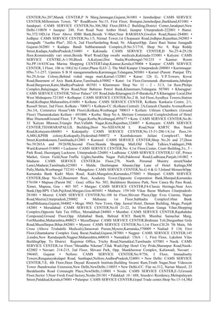 CENTER,No.207,Manek CENTER,P N Marg,Jamnagar,Gujarat,361001 • Jamshedpur: CAMS SERVICE
CENTER,Millennium Tower, "R" RoadRoom No:15, First Floor, Bistupur,Jamshedpur,Jharkhand,831001 •
Janakpuri: CAMS SERVICE CENTER,No.306,3Rd Floor,DDA-2 Building,District Center,Janakpuri,New
Delhi-110058 • Jaunpur: 248, Fort Road Near Amber Hotel, Jaunpur Uttarpradesh-222001 • Jhansi:
No.372/18D,1st Floor Above IDBI Bank,Beside V-Mart,Near RAKSHAN,Gwalior Road,Jhansi-284001 •
Jodhpur: CAMS SERVICE CENTER,No.1/5, Nirmal Tower,1st Chopasani Road,Jodhpur,Rajasthan,342003 •
Junagadh: "Aastha Plus", 202-A, 2nd FloorSardarbag Road, Nr. AlkapuriOpp. Zansi Rani Statue Junagadh
Gujarat-362001 • Kadapa: Bandi Subbaramaiah Complex,D.No:3/1718, Shop No: 8, Raja Reddy
Street,Kadapa,AndhraPradesh,516001 • Kakinada: CAMS SERVICE CENTER,D No.25-4-29,1St
floor,Kommireddy vari street,Beside Warf Road,Opp swathi medicals,Kakinada-533001 • Kalyani: CAMS
SERVICE CENTRE,A-1/50,Block A,Kalyani,Dist Nadia,Westbengal-741235 • Kannur: Room
No.PP.14/435Casa Marina Shopping CENTERTalap,Kannur,Kerala,670004 • Kanpur: CAMS SERVICE
CENTER, I Floor, 106 to 108,City Center,Phase II,63/ 2, The Mall Kanpur Uttarpradesh-208001 • Karimnagar:
HNo.7-1-257, Upstairs S B H mangammathota,Karimnagar,Telangana,505001 • Karnal (Parent :Panipat TP):
No.29,Avtar Colony,Behind vishal mega mart,Karnal-132001 • Karur: 126 G, V.P.Towers, Kovai
Road,Basement of Axis Bank,Karur,Tamilnadu,639002 • Katni: 1st Floor,Gurunanak dharmakanta,Jabalpur
Road,Bargawan,Katni,MadhyaPradesh 483501 • Khammam: Shop No: 11 - 2 - 31/3, 1st floor,Philips
Complex,Balajinagar, Wyra Road,Near Baburao Petrol Bunk,Khammam,Telangana 507001 • Kharagpur:
CAMS SERVICE CENTER,"Silver Palace" OT Road,Inda-Kharagpur,G-P-Barakola,P.S.Kharagpur Local,Dist
West Midnapore-721305 • Kolhapur: CAMS SERVICE CENTER,No.2 B, 3rd Floor,Ayodhya Towers,Station
Road,Kolhapur,Maharashtra,416001 • Kolkata: CAMS SERVICE CENTER, Kolkata: Kankaria Centre, 2/1,
Russell Street, 2nd Floor, Kolkata - 700071 • Kolkata-CC (Kolkata Central): 2A,Ganesh Chandra AvenueRoom
,No.3A, Commerce House"(4th Floor),Kolkata,Westbangal 700013 • Kollam: Uthram Chambers (Ground
Floor) Thamarakulam Kollam - 691006. • Korba: Shop No 6, Shriram Commercial ComplexInfront of Hotel
Blue DiamondGround Floor, T.P. Nagar,Korba,Westbangal,495677 • Kota: CAMS SERVICE CENTER,No.B-
33 'Kalyan Bhawan,Triangle Part,Vallabh Nagar,Kota,Rajasthan,324007 • Kottayam: CAMS SERVICE
CENTER,THAMARAPALLIL Building,Door No-XIII/658,M L Road,Near KSRTC Bus Stand
Road,Kottayam-686001 • Kukatpally: CAMS SERVICE CENTER,No.15-31-2M-1/4,1st floor,14-
A,MIG,KPHB colony,Kutkapally,Hyderabad-500072 • Kumbakonam: Jailani Complex47, Mutt
Street,Kumbakonam,Tamilnadu,612001 • Kurnool: CAMS SERVICE CENTER,Shop No.26 and 27,Door
No.39/265A and 39/265B,Second Floor,Skanda Shopping Mall,Old Chad Talkies,Vaddageri,39th
Ward,Kurnool-518001 • Lucknow: CAMS SERVICE CENTER,No. 4,1st Floor,Center, Court Building,3/c, 5 -
Park Road, Hazratganj Lucknow, Uttarpradesh-226001 • Ludhiana: CAMS SERVICE CENTER,U/ GF, Prince
Market, Green Field,Near Traffic Lights,Sarabha Nagar Pulli,Pakhowal Road,Ludhiana,Punjab,141002 •
Madurai: CAMS SERVICE CENTER,Ist Floor,278, North Perumal Maistry street(Nadar
Lane),Madurai,Tamilnadu,625001 • Malda: Daxhinapan Abasan,Opp Lane of Hotel Kalinga,SM
Pally,Malda,Westbangal 732101 • Mangalore: CAMS SERVICE CENTER,No.G 4 & G 5,Inland MonarchOpp.
Karnataka Bank Kadri Main Road, Kadri,Mangalore,Karnataka,575003 • Manipal: CAMS SERVICE
CENTER,Shop No-A2,Basement floor, Academy Tower,Opposite Corporation Bank,Manipal,Karnataka
576104 • Mapusa (Parent ISC : Goa): office No. 503, Buildmore Business Park, New Canca By Pass Road,
Ximer, Mapusa, Goa - 403 507. • Margao: CAMS SERVICE CENTER,F4-Classic Heritage,Near Axis
Bank,Opp.BPS Club,Pajifond,Margao,Goa-403601 • Mathura: 159/160 Vikas Bazar Mathura Uttarpradesh-
281001 • Meerut: CAMS SERVICE CENTER,No.108 Ist Floor,Shivam Plaza,Opp: Eves Cinema, Hapur
Road,Meerut,Uttarpradesh,250002 • Mehsana: 1st Floor,Subhadra ComplexUrban Bank
RoadMehsana,Gujarat,384002 • Moga: 9NO. New Town, Opp. Jaswal Hotel, Daman Building, Moga, Punjab
142001 • Moradabad: CAMS SERVICE CENTER,No.H 21-22, Ist Floor,Ram Ganga Vihar,Shopping
Complex,Opposite Sale Tax Office, Moradabad-244001 • Mumbai: CAMS SERVICE CENTER,Rajabahdur
Compound,Ground Floor,Opp Allahabad Bank, Behind ICICI Bank30, Mumbai Samachar Marg,
FortMumbai,Maharashtra,400023 • Muzaffarpur: CAMS SERVICE CENTER,Brahman Toli,Durgasthan Gola
Road,Muzaffarpur,Bihar,842001 • Mysore: CAMS SERVICE CENTER,No.1,1st Floor,CH.26 7th Main, 5th
Cross (Above Trishakthi Medicals),Saraswati Puram,Mysore,Karnataka,570009 • Nadiad: F 134, First
Floor,Ghantakarna Complex Gunj Bazar,Nadiad,Gujarat,387001 • Nagpur: CAMS SERVICE CENTER,145
,Lendra,New Ramdaspeth,Nagpur,Maharashtra,440010 • Namakkal: 156A / 1, First Floor, Lakshmi Vilas
BuildingOpp. To District Registrar Office, Trichy Road,Namakkal,Tamilnadu 637001 • Nasik: CAMS
SERVICE CENTER,1st Floor,"Shraddha Niketan",Tilak Wadi,Opp Hotel City Pride,Sharanpur Road,Nasik-
422002 • Navsari: 214-215, 2nd Floor, Shivani Park, Opp. Shankheswar Complex, Kaliawadi, Navsari -
396445, Gujarat • Nellore: CAMS SERVICE CENTER,No.9/756, I Floor, Immadisetty
Towers,Ranganayakulapet Road, Santhapet,Nellore,AndhraPradesh,524001 • New Delhi: CAMS SERVICE
CENTER,7-E, 4th Floor,Deen Dayaal Research Institute,Building Swami Ram,Tirath Nagar,Near Videocon
Tower Jhandewalan Extension,New Delhi,NewDelhi,110055 • New Delhi-CC: Flat no.512, Narian Manzil, 23
Barakhamba Road Connaught Place,NewDelhi,110001 • Noida: CAMS SERVICE CENTER,E-3,Ground
Floor,Sector 3,Near Fresh Food factory,Noida-201301 • Palakkad: 10 / 688, Sreedevi Residency,Mettupalayam
Street,Palakkad,Kerala,678001 • Palanpur: CAMS SERVICE CENTER,Gopal Trade center,Shop No.13-14,3Rd
 