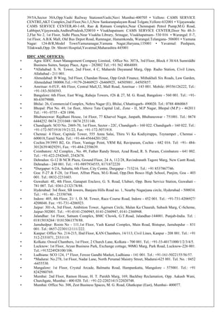 39/5A,Sector 30A,Opp.Vashi Railway StationmVashi,Navi Mumbai-400705 • Vellore: CAMS SERVICE
CENTRE,AKT Complex,2nd Floor,No.1,3,New Sankaranpalayam Road Tolgate,Vellore-632001 • Vijayawada:
CAMS SERVICE CENTER,40-1-68, Rao & Ratnam Complex,Near Chennupati Petrol Pump,M.G Road,
Labbipet,Vijayawada,AndhraPradesh,520010 • Visakhapatnam: CAMS SERVICE CENTER,Door No 48-3-
2,Flat No 2, 1st Floor, Sidhi Plaza,Near Visakha Library, Srinagar, Visakhapatnam- 530 016 • Warangal: F-7,
1st Floor, A.B.K Mall, Old Bus Depot Road, Ramnagar, Hanamkonda, Warangal.Telangana- 506001 • Yamuna
Nagar: 124-B/R,Model TownYamunanagar,Yamuna Nagar,Haryana,135001 • Yavatmal: Pushpam,
Tilakwadi,Opp. Dr. Shrotri Hospital,Yavatmal,Maharashtra 445001
IDFC AMC OFFICES:
• Agra: IDFC Asset Management Company Limited, Office No. 307A, 3rd Floor, Block # 38/4A Sumriddhi
Business Suites, Sanjay Place, Agra – 282002 Tel.:+91 562 4064889.
• *Allahabad: S. N. Tower, 2nd Floor, 4 C, Maharshi Dayanand Marg, Opp. Radio Station, Civil Lines,
Allahabad - 211 001.
• Ahmedabad: B Wing, 3rd Floor, Chandan House, Opp Gruh Finance, Mithakhali Six Roads, Law Garden,
Ahmedabad 380006.Tel.:+9179-26460923 -26460925, 64505881 , 64505857.
• Amritsar: 6-FUF, 4th Floor, Central Mall,32, Mall Road, Amritsar - 143 001. Mobile: 09356126222, Tel.:
+91-183-5030393.
• Bangalore: 6th Floor, East Wing, Raheja Towers, #26 & 27, M. G. Road, Bangalore - 560 001. Tel.: +91-
80-43079000.
• Bhilai: 26, Commercial Complex, Nehru Nagar (E), Bhilai, Chhattisgarh- 490020. Tel.: 0788 4060065
• Bhopal: Plot No. 49, 1st floor, Above Tata Capital Ltd., Zone - II, M.P Nagar, Bhopal (M.P.) - 462011
Tel.: +91- 0755 - 428 1896.
• Bhubaneswar: Rajdhani House, 1st Floor, 77 Kharvel Nagar, Janpath, Bhubaneswar - 751001. Tel.: 0674
6444252 /0674 2531048 / 0674 2531148.
• Chandigarh: SCO No. 2469-70, 1st Floor, Sector - 22C, Chandigarh - 160 022. Chandigarh - 160 022. Tel.:
+91-172-5071918/19/21/22, Fax: +91-172-5071918.
• Chennai: 4 Floor, Capitale Tower, 555 Anna Salai, Thiru Vi Ka Kudiyiruppu, Teynampet , Chennai -
600018,Tamil Nadu. Tel.: +91-44-45644201/202.
• Cochin:39/3993 B2, Gr. Floor, Vantage Point, VRM Rd, Ravipuram, Cochin - 682 016. Tel: +91- 484-
3012639/4029291, Fax: +91-484-2358639.
• Coimbatore: A2 Complex , No. 49, Father Randy Street, Azad Road, R. S. Puram, Coimbatore - 641 002.
Tel.: +91-422-2542645, 2542678.
• Dehradun: G-12 B NCR Plaza, Ground Floor, 24 A, 112/28, Ravindranath Tagore Marg, New Cantt Road,
Dehradun - 248 001. Tel.: +91-9897934555, 8171872220
• *Durgapur: 6/2A, Suhatta, 6th Floor, City Centre, Durgapur - 713216. Tel.: +91 8537867746.
• Goa: F-27 & F-28, 1st Floor, Alfran Plaza, M.G Road, Opp.Don Bosco High School, Panjim, Goa - 403
001. Tel.: 0832-2231603.
• Guwahati: 4E, 4th Floor, Ganapati Enclave, G. S. Road, Ulubari, Opp. Bora Service Station, Guwahati -
781 007. Tel.: 0361-2132178/88.
• Hyderabad: 3rd floor, SB towers, Banjara Hills Road no. 1, Nearby Nagarjuna circle, Hyderabad - 500034.
Tel.: +91- 40 - 23350744.
• Indore: 405, 4th Floor, 21/ 1, D. M. Tower, Race Course Road, Indore - 452 001. Tel.: +91-731-4206927/
4208048. Fax: +91-731-4206923.
• Jaipur: 301-A, 3rd Floor, Ambition Tower, Agersen Circle, Malan Ka Chaurah, Subash Marg, C-Scheme,
Jaipur-302001. Tel.: +91-0141-2360945, 0141-2360947, 0141-2360948.
• Jalandhar: 1st Floor, Satnam Complex, BMC Chowk, G.T.Road, Jalandhar-144001. Punjab-India. Tel. :
01815018264 / 01815061378/88.
• Jamshedpur: Room No - 111,1st Floor, Yash Kamal Complex, Main Road, Bistupur, Jamshepdur – 831
001. Tel.: 0657-2230112/111/222.
• Kanpur: Office No. 214-215, IInd Floor, KAN Chambers, 14/113, Civil Lines, Kanpur - 208 001. Tel.: +91
512-2331071, 2331119.
• Kolkata: Oswal Chambers, 1st Floor, 2 Church Lane, Kolkata - 700 001. Tel.: +91-33-40171000/1/2/3/4/5.
• Lucknow: 1st Floor, Aryan Business Park, Exchange cottage, 90MG Marg, Park Road, Lucknow-226 001.
Tel.:+915224928100/106.
• Ludhiana: SCO 124, 1st
Floor, Feroze Gandhi Market, Ludhiana - 141 001. Tel.: +91-161-5022155/56/57.
• *Madurai: No.278, 1st Floor, Nadar Lane, North Perumal Maistry Street, Madurai-625 001. Tel. No. : 0452
-6455530.
• Mangalore: 1st Floor, Crystal Arcade, Balmatta Road, Hampankatta, Mangalore - 575001. Tel.: +91
8242980769.
• Mumbai: 2nd Floor, Ramon House, H. T. Parekh Marg, 169, Backbay Reclamation, Opp. Aakash Wani,
Churchgate, Mumbai - 400 020. Tel.: +91-22-22021413/22020748.
• Mumbai: Office No. 308, Zest Business Spaces, M. G. Road, Ghatkopar (East), Mumbai- 400077.
 