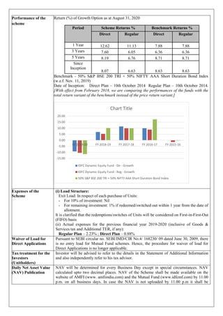 Performance of the
scheme
Return (%) of Growth Option as at August 31, 2020
Period Scheme Returns % Benchmark Returns %
Direct Regular Direct Regular
1 Year 12.62 11.13 7.88 7.88
3 Years 7.60 6.05 6.36 6.36
5 Years 8.19 6.76 8.71 8.71
Since
Inception
8.07 6.63 8.63 8.63
Benchmark - 50% S&P BSE 200 TRI + 50% NIFTY AAA Short Duration Bond Index
(w.e.f. Nov. 11, 2019)
Date of Inception: Direct Plan – 10th October 2014 Regular Plan – 10th October 2014.
[With effect from February 2018, we are comparing the performances of the funds with the
total return variant of the benchmark instead of the price return variant.]
Expenses of the
Scheme
(i) Load Structure:
Exit Load: In respect of each purchase of Units:
- For 10% of investment: Nil
- For remaining investment: 1% if redeemed/switched out within 1 year from the date of
allotment.
It is clarified that the redemptions/switches of Units will be considered on First-in-First-Out
(FIFO) basis
(ii) Actual expenses for the previous financial year 2019-2020 (inclusive of Goods &
Services tax and Additional TER, if any):
Regular Plan – 2.23% ; Direct Plan – 0.88%
Waiver of Load for
Direct Applications
Pursuant to SEBI circular no. SEBI/IMD/CIR No.4/ 168230/ 09 dated June 30, 2009, there
is no entry load for Mutual Fund schemes. Hence, the procedure for waiver of load for
Direct Applications is no longer applicable.
Tax treatment for the
Investors
(Unitholders)
Investor will be advised to refer to the details in the Statement of Additional Information
and also independently refer to his tax advisor.
Daily Net Asset Value
(NAV) Publication
NAV will be determined for every Business Day except in special circumstances. NAV
calculated upto two decimal places. NAV of the Scheme shall be made available on the
website of AMFI (www. amfiindia.com) and the Mutual Fund (www.idfcmf.com) by 11.00
p.m. on all business days. In case the NAV is not uploaded by 11.00 p.m it shall be
-15.00
-10.00
-5.00
0.00
5.00
10.00
15.00
20.00
FY 2019-20 FY 2018-19 FY 2017-18 FY 2016-17 FY 2015-16
Chart Title
IDFC Dynamic Equity Fund - Dir - Growth
IDFC Dynamic Equity Fund - Reg - Growth
50% S&P BSE 200 TRI + 50% NIFTY AAA Short Duration Bond Index
 
