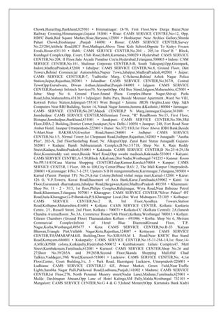 Chowk,Hazaribag,Jharkhand,825301 • Himmatnagar: D-78, First Floor,New Durga Bazar,Near
Railway Crossing,Himmatnagar,Gujarat 383001 • Hisar: CAMS SERVICE CENTRE,No-12, Opp.
HDFC Bank,Red Square Market,Hisar,Haryana,125001 • Hoshiarpur: Near Archies Gallery,Shimla
Pahari Chowk,Hoshiarpur ,Punjab 146001 • Hosur: CAMS SERVICE CENTER,Survey
No.25/204,Attibele Road,HCF Post,Mathigiri,Above Time Kids School,Oppsite To Kuttys Frozen
Foods,Hosur-635110 • Hubli: CAMS SERVICE CENTER,No.204 - 205,1st Floor' B ' Block,
Kundagol Complex,Opp. Court, Club Road,Hubli,Karnataka,580029 • Hyderabad: CAMS SERVICE
CENTER,No.208, II Floor,Jade Arcade Paradise Circle,Hyderabad,Telangana,500003 • Indore: CAM
SERVICE CENTER,No.101, Shalimar Corporate CENTER,8-B, South Tukogunj,Opp.Greenpark,
Indore,MadhyaPradesh,452001 • Jabalpur: CAMS SERVICE CENTER,No.8, Ground Floor, Datt
Towers,Behind Commercial Automobiles,Napier Town,Jabalpur,MadhyaPradesh,482001 • Jaipur:
CAMS SERVICE CENTER,R-7, Yudhisthir Marg, C-Scheme,Behind Ashok Nagar Police
Station,Jaipur,Rajasthan,302001 • Jalandhar: CAMS SERVICE CENTER,No.367/8, Central
TownOpp.Gurudwara, Diwan Asthan,Jalandhar,Punjab-144001 • Jalgaon: CAMS SERVICE
CENTER,Rustomji Infotech Services70, NavipethOpp. Old Bus Stand,Jalgaon,Maharashtra,425001 •
Jalna: Shop No 6, Ground Floor,Anand Plaza Complex,Bharat Nagar,Shivaji Putla
Road,Jalna,Maharashtra,431203 • Jalpaiguri: Babu Para, Beside Meenaar Apartment ,Ward No VIII,
Kotwali Police Station,Jalpaiguri-735101 West Bengal • Jammu: JRDS Heights,Lane Opp. S&S
Computers Near RBI Building, Sector 14, Nanak Nagar Jammu,Jammu &Kashmir,180004 • Jamnagar:
CAMS SERVICE CENTER,No.207,Manek CENTER,P N Marg,Jamnagar,Gujarat,361001 •
Jamshedpur: CAMS SERVICE CENTER,Millennium Tower, "R" RoadRoom No:15, First Floor,
Bistupur,Jamshedpur,Jharkhand,831001 • Janakpuri: CAMS SERVICE CENTER,No.306,3Rd
Floor,DDA-2 Building,District Center,Janakpuri,New Delhi-110058 • Jaunpur: 248, Fort Road Near
Amber Hotel, Jaunpur Uttarpradesh-222001 • Jhansi: No.372/18D,1st Floor Above IDBI Bank,Beside
V-Mart,Near RAKSHAN,Gwalior Road,Jhansi-284001 • Jodhpur: CAMS SERVICE
CENTER,No.1/5, Nirmal Tower,1st Chopasani Road,Jodhpur,Rajasthan,342003 • Junagadh: "Aastha
Plus", 202-A, 2nd FloorSardarbag Road, Nr. AlkapuriOpp. Zansi Rani Statue Junagadh Gujarat-
362001 • Kadapa: Bandi Subbaramaiah Complex,D.No:3/1718, Shop No: 8, Raja Reddy
Street,Kadapa,AndhraPradesh,516001 • Kakinada: CAMS SERVICE CENTER,D No.25-4-29,1St
floor,Kommireddy vari street,Beside Warf Road,Opp swathi medicals,Kakinada-533001 • Kalyani:
CAMS SERVICE CENTRE,A-1/50,Block A,Kalyani,Dist Nadia,Westbengal-741235 • Kannur: Room
No.PP.14/435Casa Marina Shopping CENTERTalap,Kannur,Kerala,670004 • Kanpur: CAMS
SERVICE CENTER, I Floor, 106 to 108,City Center,Phase II,63/ 2, The Mall Kanpur Uttarpradesh-
208001 • Karimnagar: HNo.7-1-257, Upstairs S B H mangammathota,Karimnagar,Telangana,505001 •
Karnal (Parent :Panipat TP): No.29,Avtar Colony,Behind vishal mega mart,Karnal-132001 • Karur:
126 G, V.P.Towers, Kovai Road,Basement of Axis Bank,Karur,Tamilnadu,639002 • Katni: 1st
Floor,Gurunanak dharmakanta,Jabalpur Road,Bargawan,Katni,MadhyaPradesh 483501 • Khammam:
Shop No: 11 - 2 - 31/3, 1st floor,Philips Complex,Balajinagar, Wyra Road,Near Baburao Petrol
Bunk,Khammam,Telangana 507001 • Kharagpur: CAMS SERVICE CENTER,"Silver Palace" OT
Road,Inda-Kharagpur,G-P-Barakola,P.S.Kharagpur Local,Dist West Midnapore-721305 • Kolhapur:
CAMS SERVICE CENTER,No.2 B, 3rd Floor,Ayodhya Towers,Station
Road,Kolhapur,Maharashtra,416001 • Kolkata: CAMS SERVICE CENTER, Kolkata: Kankaria
Centre, 2/1, Russell Street, 2nd Floor, Kolkata - 700071 • Kolkata-CC (Kolkata Central): 2A,Ganesh
Chandra AvenueRoom ,No.3A, Commerce House"(4th Floor),Kolkata,Westbangal 700013 • Kollam:
Uthram Chambers (Ground Floor) Thamarakulam Kollam - 691006. • Korba: Shop No 6, Shriram
Commercial ComplexInfront of Hotel Blue DiamondGround Floor, T.P.
Nagar,Korba,Westbangal,495677 • Kota: CAMS SERVICE CENTER,No.B-33 'Kalyan
Bhawan,Triangle Part,Vallabh Nagar,Kota,Rajasthan,324007 • Kottayam: CAMS SERVICE
CENTER,THAMARAPALLIL Building,Door No-XIII/658,M L Road,Near KSRTC Bus Stand
Road,Kottayam-686001 • Kukatpally: CAMS SERVICE CENTER,No.15-31-2M-1/4,1st floor,14-
A,MIG,KPHB colony,Kutkapally,Hyderabad-500072 • Kumbakonam: Jailani Complex47, Mutt
Street,Kumbakonam,Tamilnadu,612001 • Kurnool: CAMS SERVICE CENTER,Shop No.26 and
27,Door No.39/265A and 39/265B,Second Floor,Skanda Shopping Mall,Old Chad
Talkies,Vaddageri,39th Ward,Kurnool-518001 • Lucknow: CAMS SERVICE CENTER,No. 4,1st
Floor,Center, Court Building,3/c, 5 - Park Road, Hazratganj Lucknow, Uttarpradesh-226001 •
Ludhiana: CAMS SERVICE CENTER,U/ GF, Prince Market, Green Field,Near Traffic
Lights,Sarabha Nagar Pulli,Pakhowal Road,Ludhiana,Punjab,141002 • Madurai: CAMS SERVICE
CENTER,Ist Floor,278, North Perumal Maistry street(Nadar Lane),Madurai,Tamilnadu,625001 •
Malda: Daxhinapan Abasan,Opp Lane of Hotel Kalinga,SM Pally,Malda,Westbangal 732101 •
Mangalore: CAMS SERVICE CENTER,No.G 4 & G 5,Inland MonarchOpp. Karnataka Bank Kadri
 