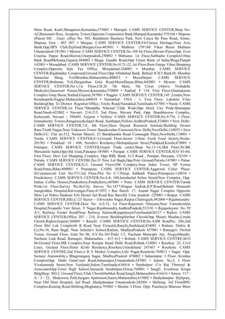 Main Road, Kadri,Mangalore,Karnataka,575003 • Manipal: CAMS SERVICE CENTER,Shop No-
A2,Basement floor, Academy Tower,Opposite Corporation Bank,Manipal,Karnataka 576104 • Mapusa
(Parent ISC : Goa): office No. 503, Buildmore Business Park, New Canca By Pass Road, Ximer,
Mapusa, Goa - 403 507. • Margao: CAMS SERVICE CENTER,F4-Classic Heritage,Near Axis
Bank,Opp.BPS Club,Pajifond,Margao,Goa-403601 • Mathura: 159/160 Vikas Bazar Mathura
Uttarpradesh-281001 • Meerut: CAMS SERVICE CENTER,No.108 Ist Floor,Shivam Plaza,Opp: Eves
Cinema, Hapur Road,Meerut,Uttarpradesh,250002 • Mehsana: 1st Floor,Subhadra ComplexUrban
Bank RoadMehsana,Gujarat,384002 • Moga: Gandhi Road,Opp Union Bank of India,Moga,Punjab
142001 • Moradabad: CAMS SERVICE CENTER,No.H 21-22, Ist Floor,Ram Ganga Vihar,Shopping
Complex,Opposite Sale Tax Office, Moradabad-244001 • Mumbai: CAMS SERVICE
CENTER,Rajabahdur Compound,Ground Floor,Opp Allahabad Bank, Behind ICICI Bank30, Mumbai
Samachar Marg, FortMumbai,Maharashtra,400023 • Muzaffarpur: CAMS SERVICE
CENTER,Brahman Toli,Durgasthan Gola Road,Muzaffarpur,Bihar,842001 • Mysore: CAMS
SERVICE CENTER,No.1,1st Floor,CH.26 7th Main, 5th Cross (Above Trishakthi
Medicals),Saraswati Puram,Mysore,Karnataka,570009 • Nadiad: F 134, First Floor,Ghantakarna
Complex Gunj Bazar,Nadiad,Gujarat,387001 • Nagpur: CAMS SERVICE CENTER,145 ,Lendra,New
Ramdaspeth,Nagpur,Maharashtra,440010 • Namakkal: 156A / 1, First Floor, Lakshmi Vilas
BuildingOpp. To District Registrar Office, Trichy Road,Namakkal,Tamilnadu 637001 • Nasik: CAMS
SERVICE CENTER,1st Floor,"Shraddha Niketan",Tilak Wadi,Opp Hotel City Pride,Sharanpur
Road,Nasik-422002 • Navsari: 214-215, 2nd Floor, Shivani Park, Opp. Shankheswar Complex,
Kaliawadi, Navsari - 396445, Gujarat • Nellore: CAMS SERVICE CENTER,No.9/756, I Floor,
Immadisetty Towers,Ranganayakulapet Road, Santhapet,Nellore,AndhraPradesh,524001 • New Delhi:
CAMS SERVICE CENTER,7-E, 4th Floor,Deen Dayaal Research Institute,Building Swami
Ram,Tirath Nagar,Near Videocon Tower Jhandewalan Extension,New Delhi,NewDelhi,110055 • New
Delhi-CC: Flat no.512, Narian Manzil, 23 Barakhamba Road Connaught Place,NewDelhi,110001 •
Noida: CAMS SERVICE CENTER,E-3,Ground Floor,Sector 3,Near Fresh Food factory,Noida-
201301 • Palakkad: 10 / 688, Sreedevi Residency,Mettupalayam Street,Palakkad,Kerala,678001 •
Palanpur: CAMS SERVICE CENTER,Gopal Trade center,Shop No.13-14,3Rd Floor,Nr.BK
Mercantile bank,Opp.Old Gunj,Palanpur-385001 • Panipat: CAMS SERVICE CENTER,SCO 83-84,
First Floor, Devi Lal Shopping Complex, Opp RBL Bank, G.T.Road , Panipat, Haryana, 132103 •
Patiala: CAMS SERVICE CENTRE,No.35 New Lal Bagh,Opp.Polo Ground,Patiala-147001 • Patna:
CAMS SERVICE CENTER,G-3, Ground Floor,OM Complex,Near Saket Tower, SP Verma
Road,Patna,Bihar,800001 • Pitampura: CAMS SERVICE CENTER,Aggarwal Cyber Plaza-
II,Commercial Unit No-371,3rd Floor,Plot No C-7,Netaji Subhash Palace,Pitampura-110034 •
Pondicherry: CAMS SERVICE CENTER,No.S-8, 100,Jawaharlal Nehru Street(New Complex, Opp.
Indian Coffee House),Pondicherry,Pondicherry,605001 • Pune: CAMS SERVICE CENTER,Vartak
Pride,1st Floor,Survey No.46,City Survey No.1477,Hingne budruk,D.P.Road,Behind Dinanath
mangeshkar Hospital,Karvenagar,Pune-411052 • Rae Bareli: 17, Anand Nagar Complex Opposite
Moti Lal Nehru Stadium SAI Hostel Jail Road Rae Bareilly Uttar pradesh -229001 • Raipur: CAMS
SERVICE CENTER,HIG,C-23 Sector - 1Devendra Nagar,Raipur,Chattisgarh,492004 • Rajahmundry:
CAMS SERVICE CENTER,Door No: 6-2-12, 1st Floor,Rajeswari Nilayam,Near Vamsikrishna
Hospital,Nyapathi Vari Street, T Nagar,Rajahmundry,AndhraPradesh,533101 • Rajapalayam: No 59
A/1, Railway Feeder Road(Near Railway Station)RajapalayamTamilnadu626117 • Rajkot: CAMS
SERVICE CENTER,Office 207 - 210, Everest BuildingHarihar ChowkOpp Shastri Maidan,Limda
Chowk,Rajkot,Gujarat,360001 • Ranchi: CAMS SERVICE CENTER,No.4,HB RoadNo: 206,2nd
Floor Shri Lok ComplexH B Road Near Firayalal,Ranchi,Jharkhand,834001 • Ratlam: Dafria &
Co,No.18, Ram Bagh, Near Scholar's School,Ratlam, MadhyaPradesh 457001 • Ratnagiri: Orchid
Tower, Ground Floor, Gala No 06, S.V.No.301/Paiki 1/2, Nachane Munciple Aat, ArogyaMandir,
Nachane Link Road, Ratnagiri, Maharashtra - 415 612 • Rohtak: CAMS SERVICE CENTRE,SCO
06,Ground Floor,MR Complex,Near Sonipat Stand Delhi Road,Rohtak-124001 • Roorkee: 22, Civil
Lines, Ground Floor,Hotel Krish Residency,Roorkee,Uttarakhand 247667 • Rourkela: CAMS
SERVICE CENTRE,2nd Floor,J B S Market Complex,Udit Nagar,Rourkela-769012 • Sagar: Opp.
Somani Automobile,s Bhagwanganj Sagar, MadhyaPradesh 470002 • Saharanpur: I Floor, Krishna
ComplexOpp. Hathi GateCourt Road,Saharanpur,Uttarpradesh,247001 • Salem: No.2, I Floor
Vivekananda Street,New Fairlands,Salem,Tamilnadu,636016 • Sambalpur: C/o Raj Tibrewal &
AssociatesOpp.Town High School,Sansarak Sambalpur,Orissa,768001 • Sangli: Jiveshwar Krupa
BldgShop. NO.2, Ground Floor,Tilak ChowkHarbhat Road,Sangli,Maharashtra-416416 • Satara: 117 /
A / 3 / 22, Shukrawar Peth,Sargam Apartment,Satara,Maharashtra,415002 • Shahjahanpur: Bijlipura,
Near Old Distt Hospital, Jail Road ,Shahjahanpur Uttarpradesh-242001 • Shillong: 3rd FloorRPG
Complex,Keating Road,Shillong,Meghalaya,793001 • Shimla: I Floor, Opp. Panchayat Bhawan Main
 