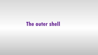 The outer shell
 