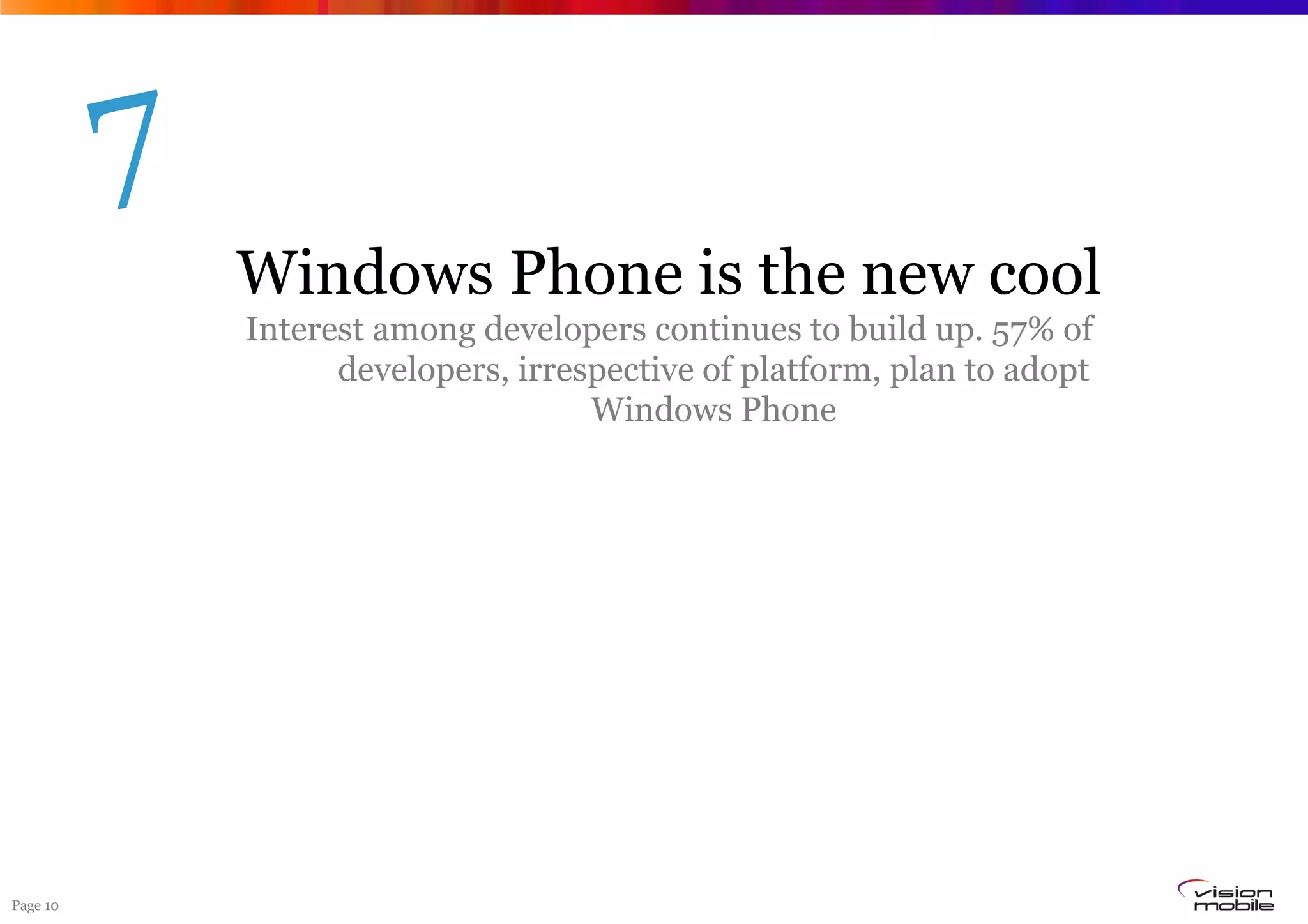 7
              Windows Phone is the new cool
              Interest among developers continues to build up. 57% of
                    developers, irrespective of platform, plan to adopt
                                     Windows Phone




Page 10
 